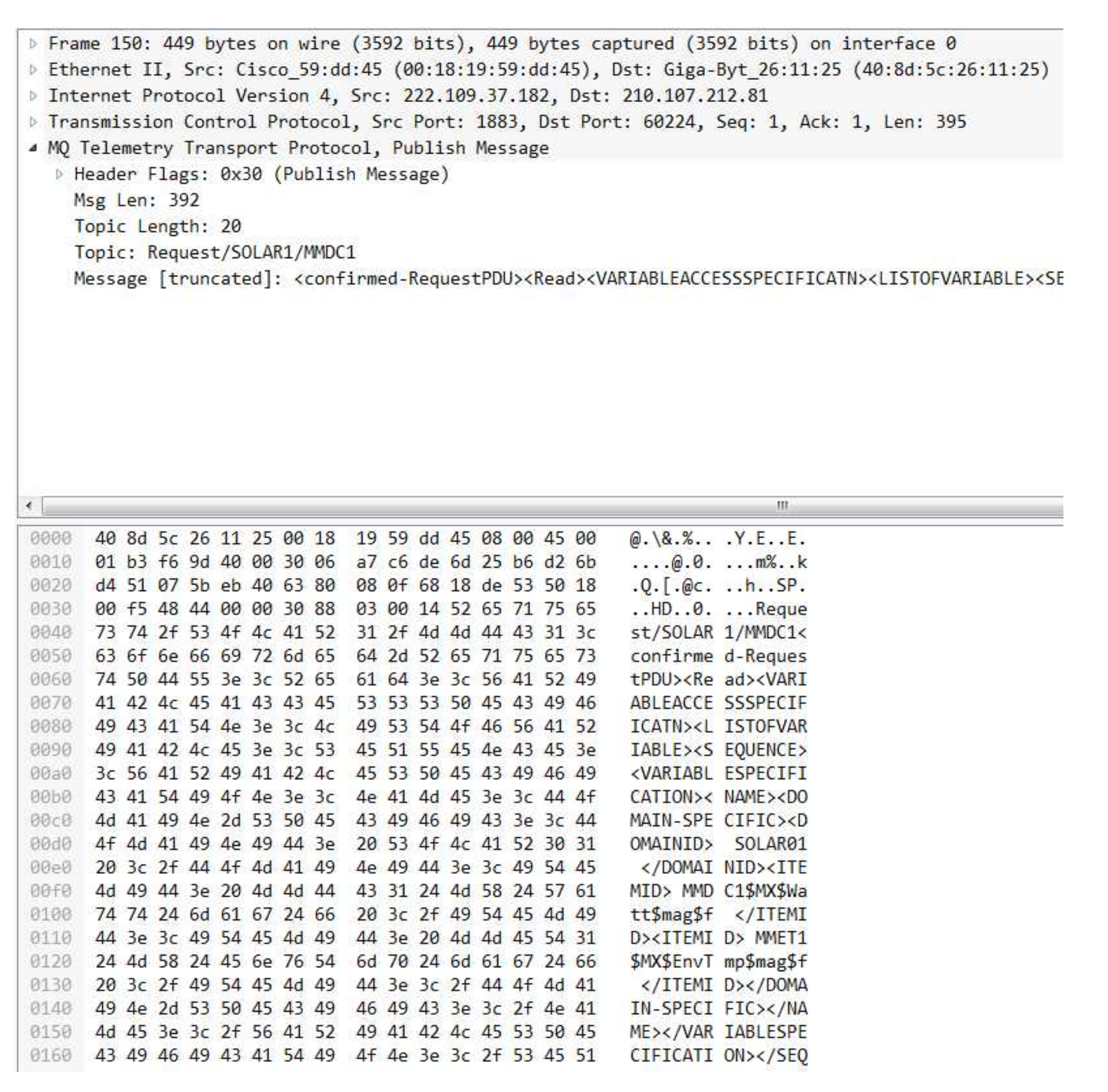 Energies 14 05024 g013