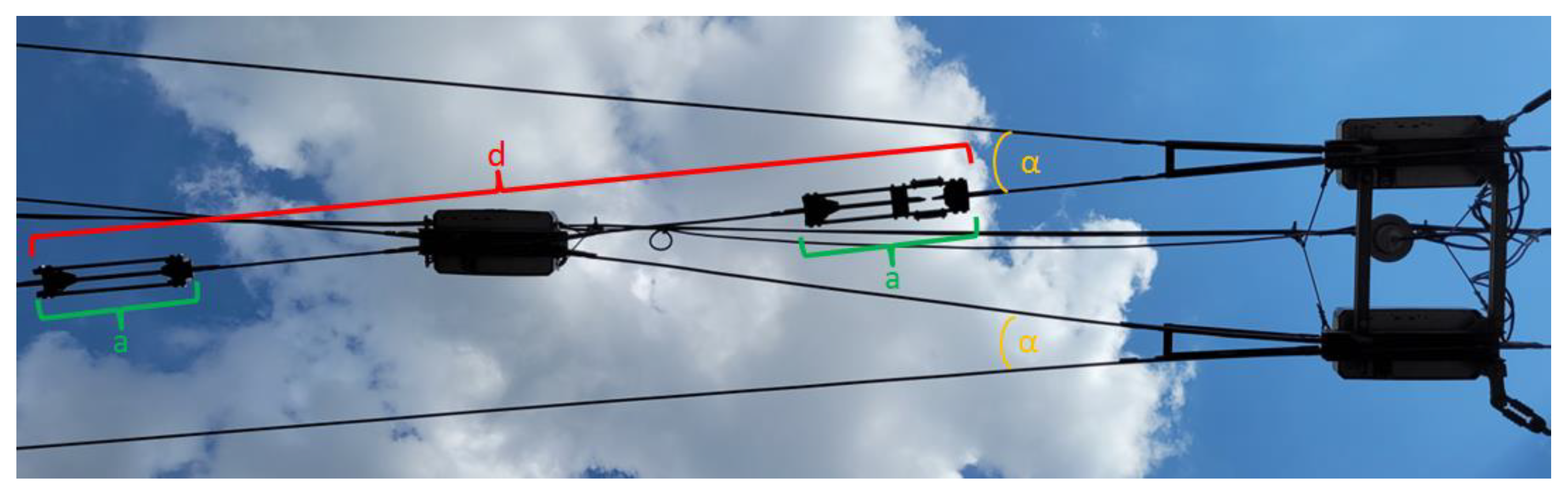 Energies 14 05035 g001