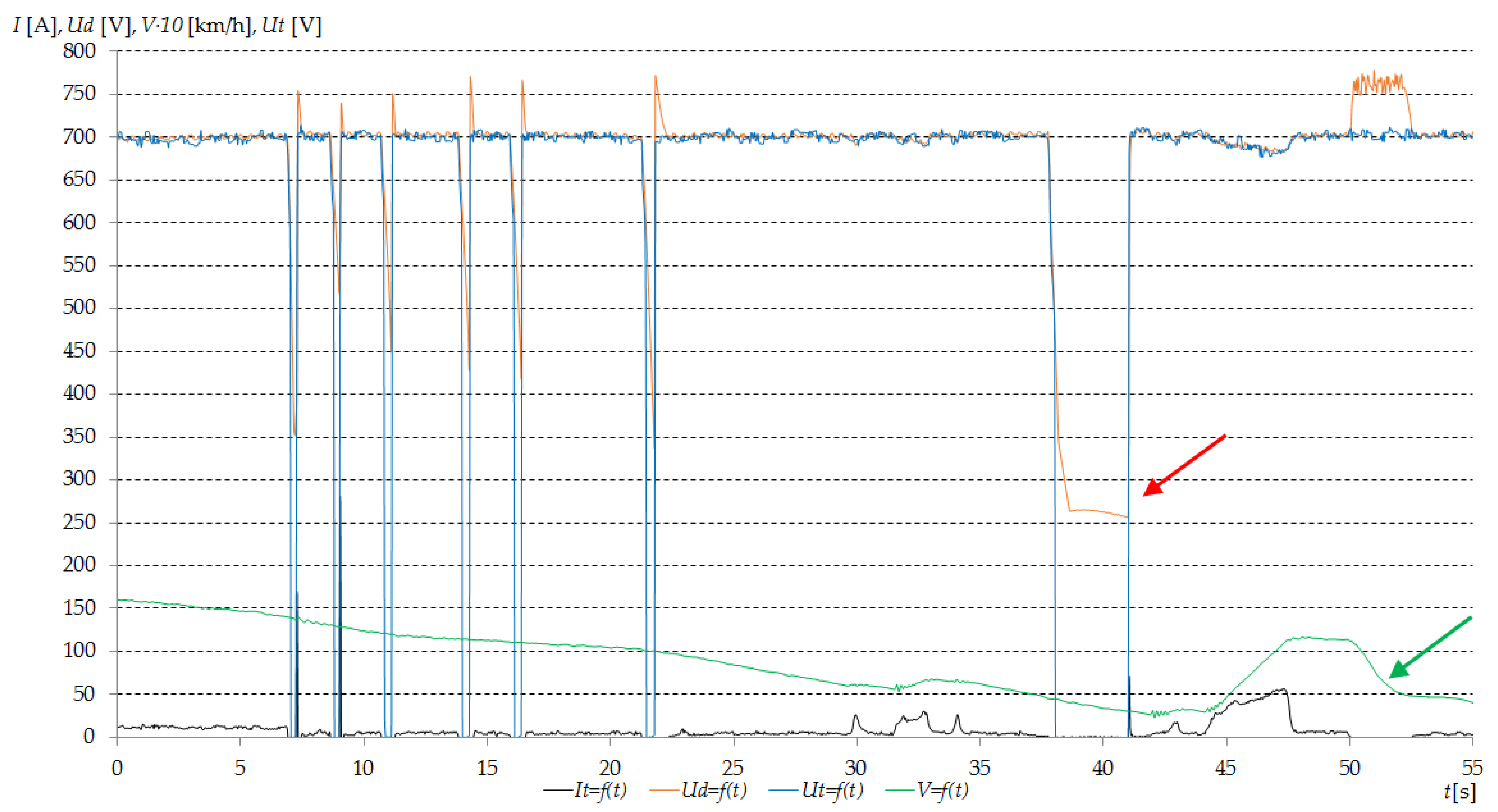Energies 14 05035 g002