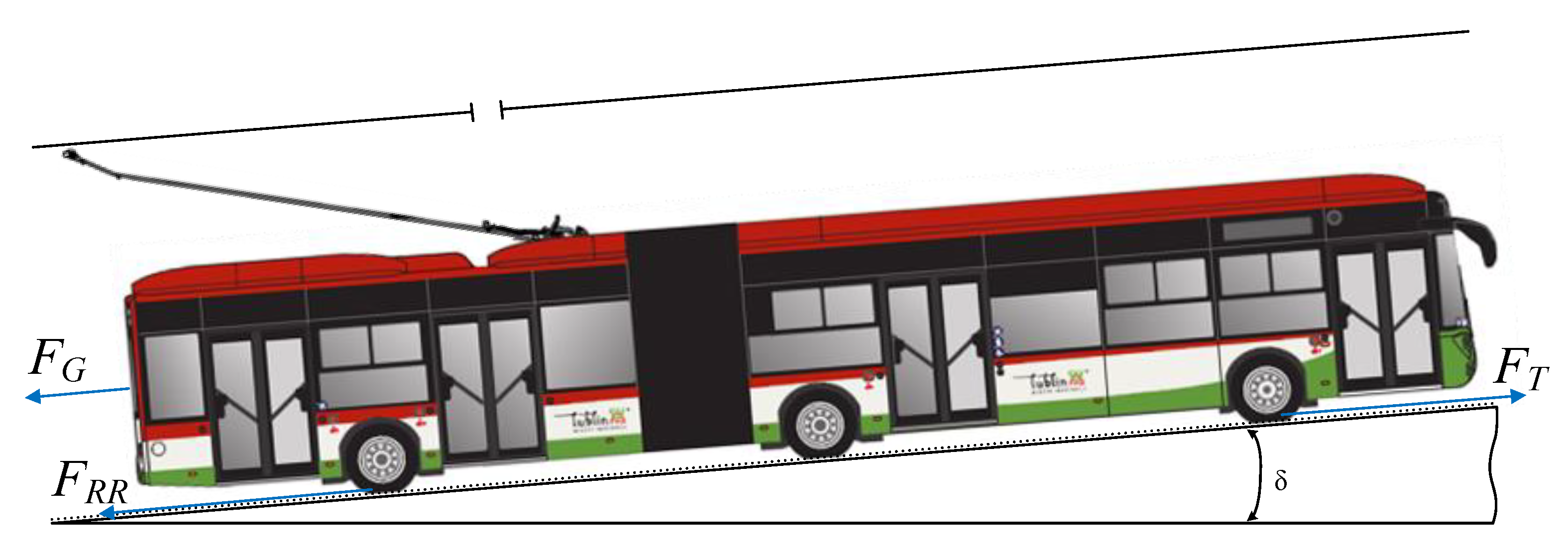 Energies 14 05035 g005