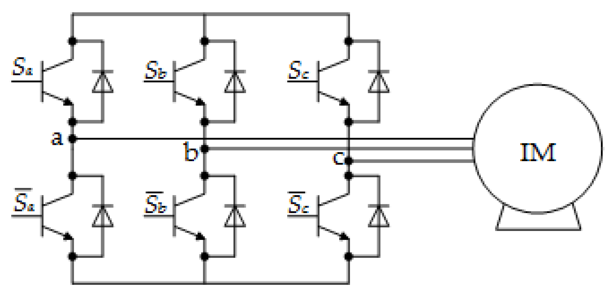 Energies 14 05035 g006
