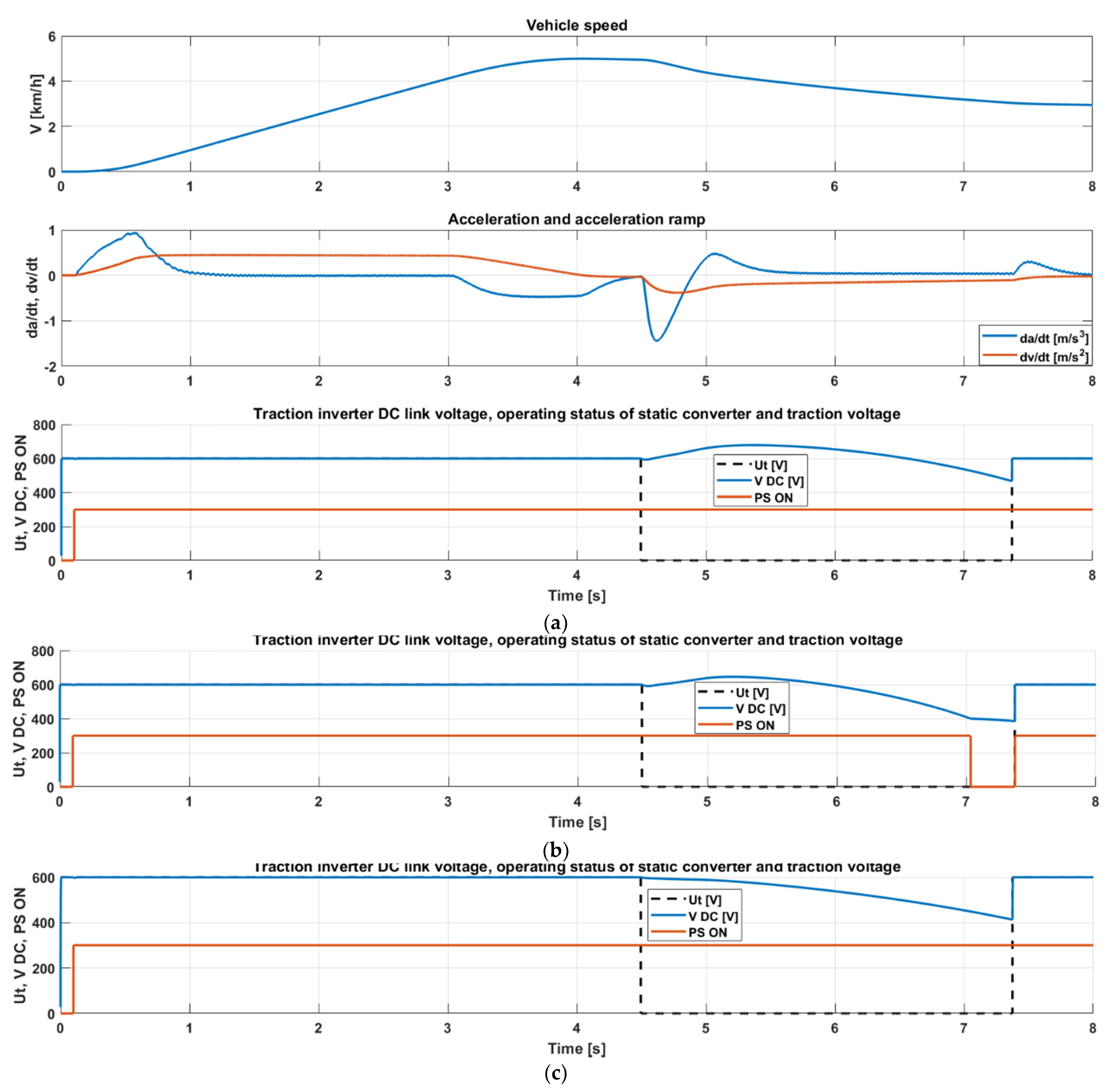 Energies 14 05035 g009