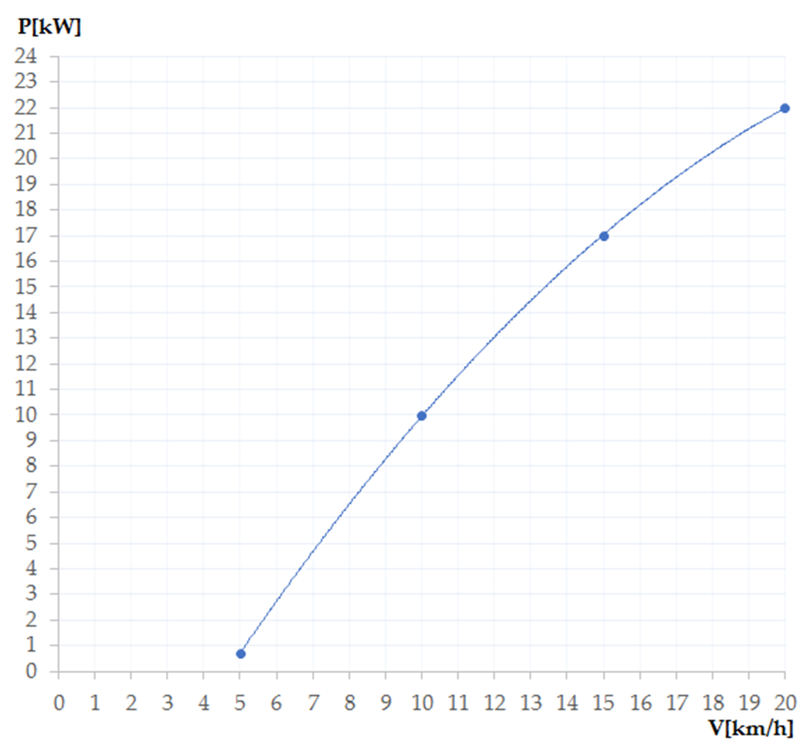 Energies 14 05035 g011