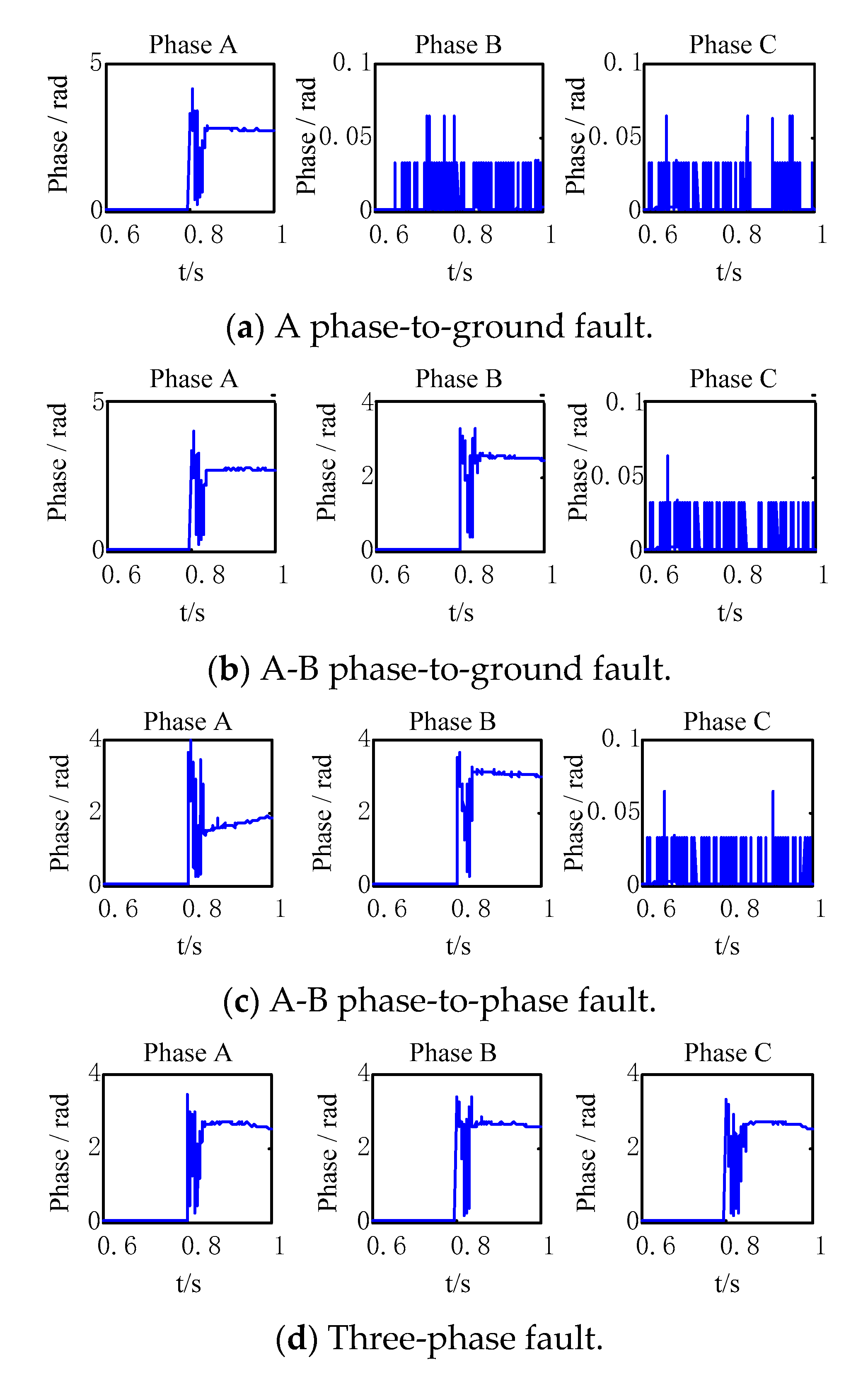 Energies 14 05040 g003