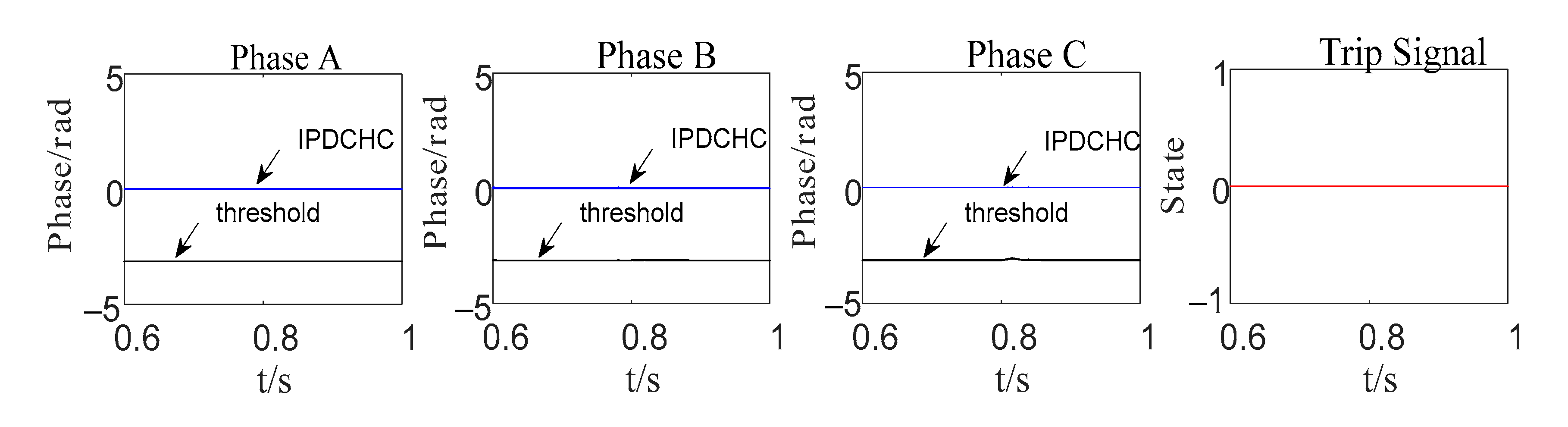 Energies 14 05040 g010