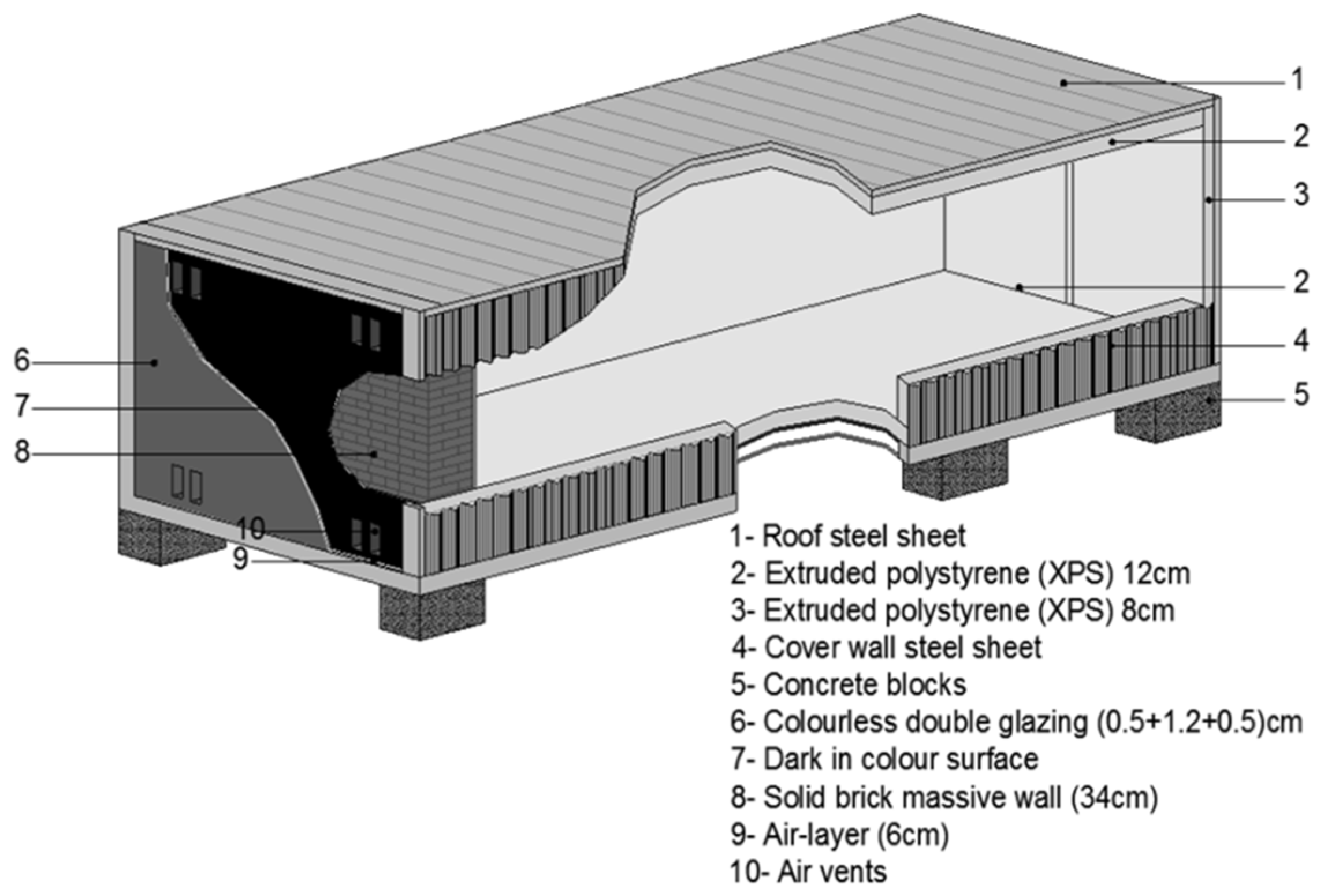 Energies 14 05043 g002