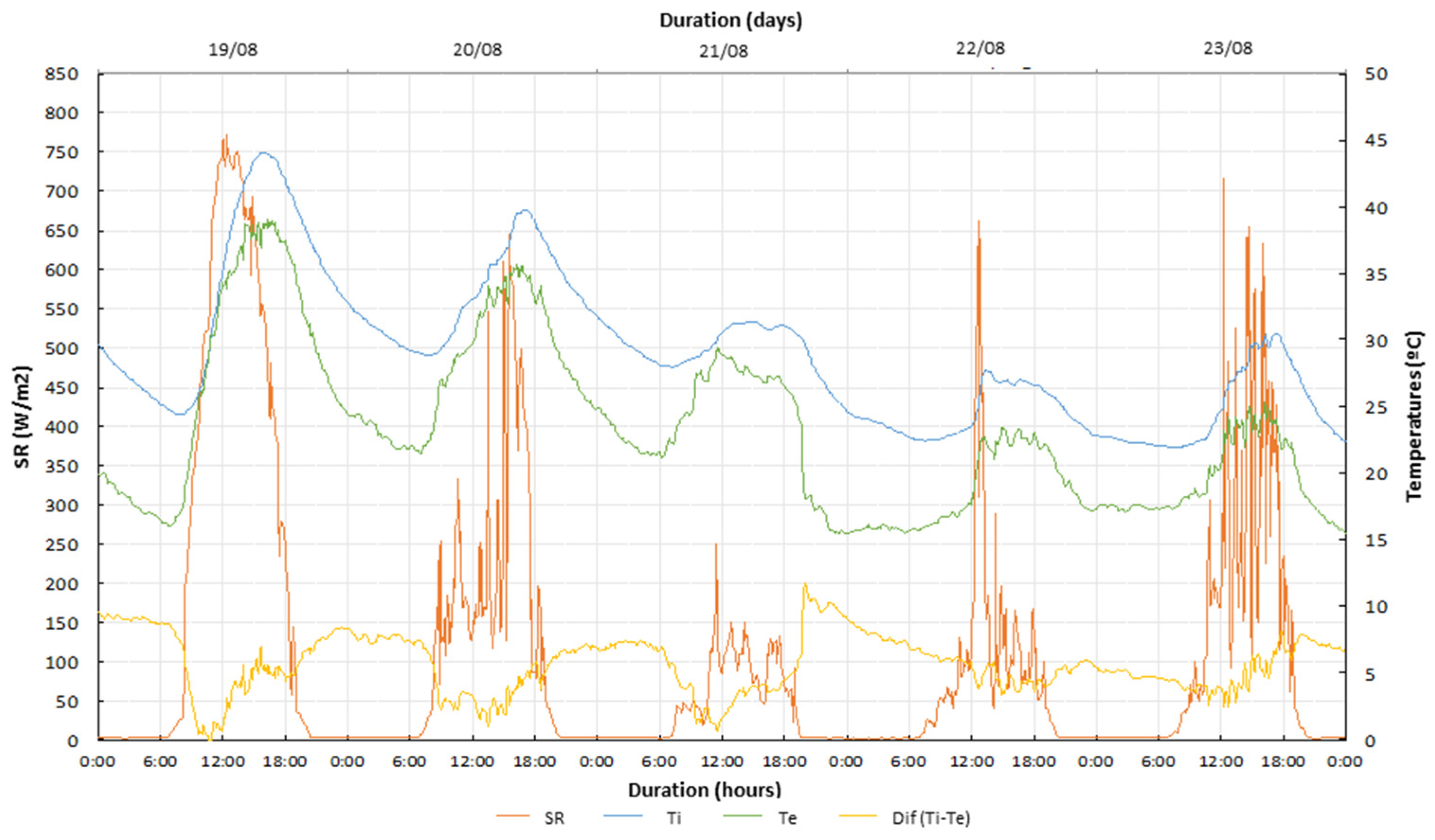 Energies 14 05043 g010