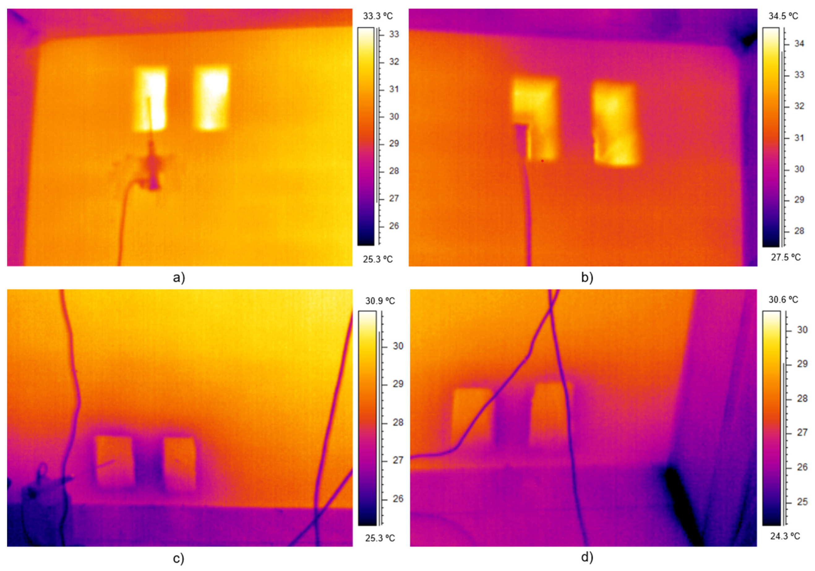 Energies 14 05043 g014