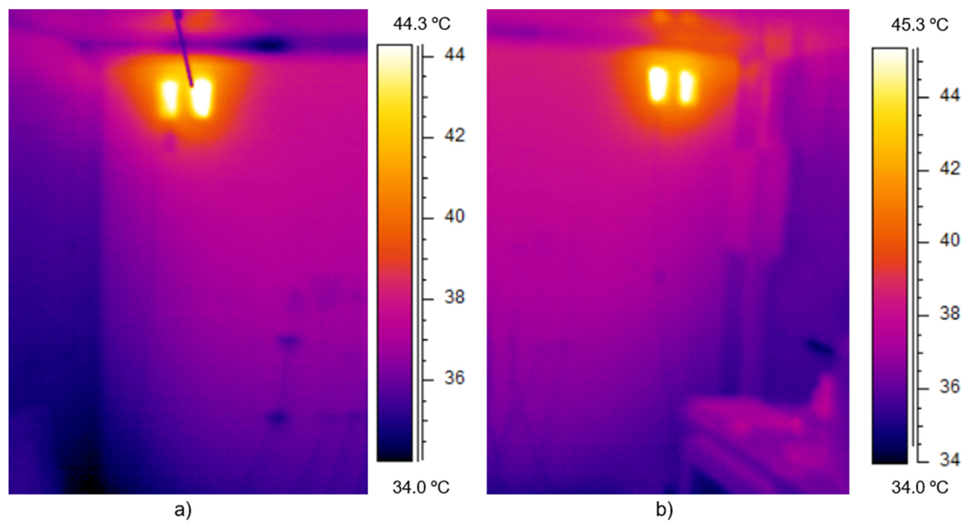 Energies 14 05043 g015