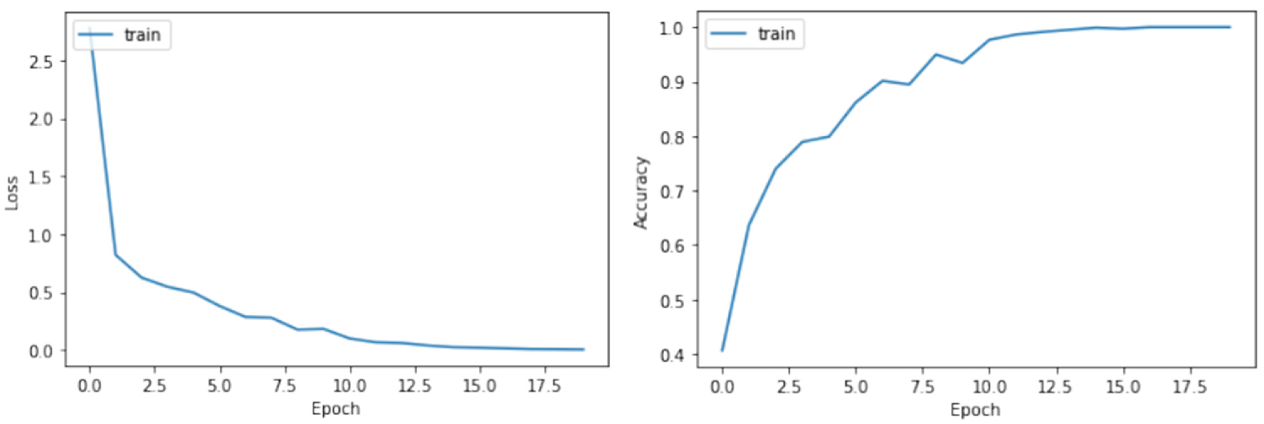 Energies 14 05045 g013