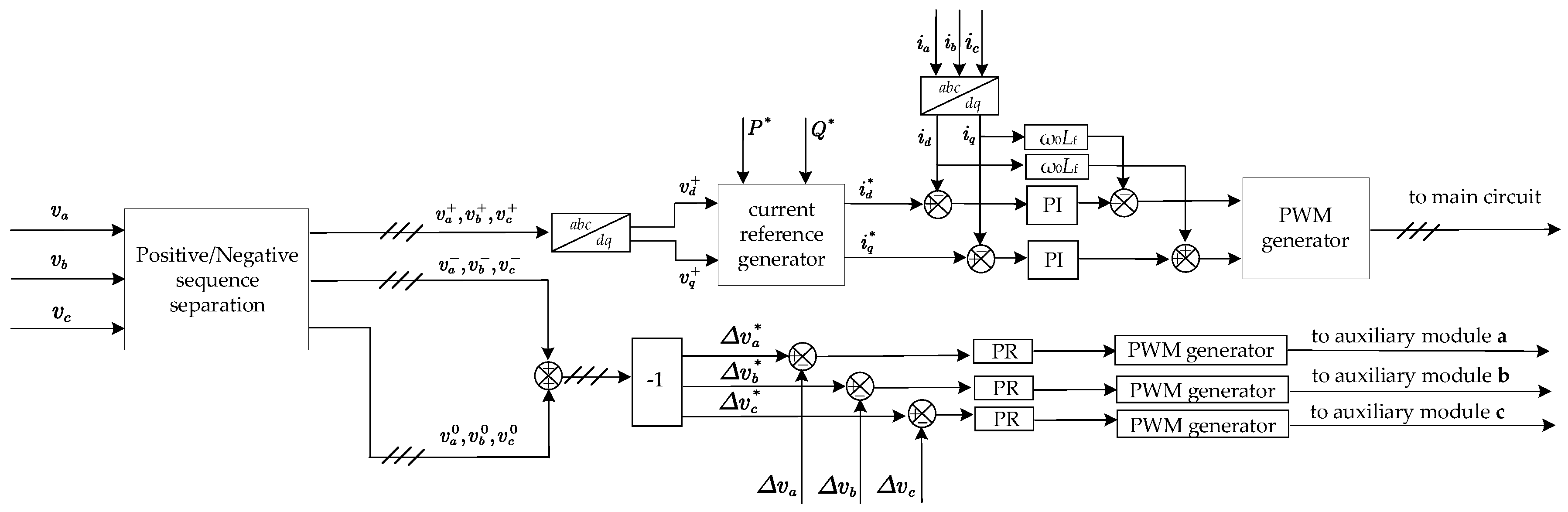 Energies 14 05057 g004