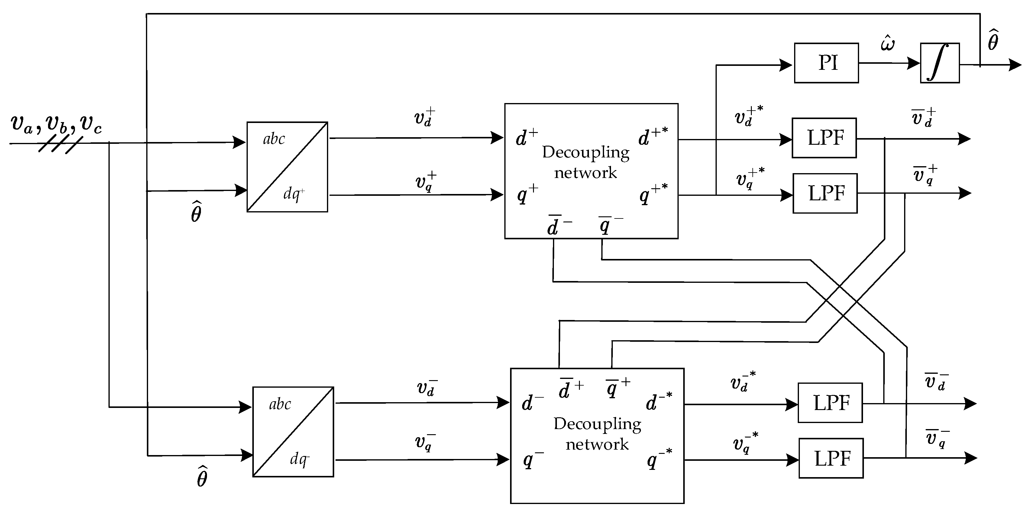 Energies 14 05057 g005
