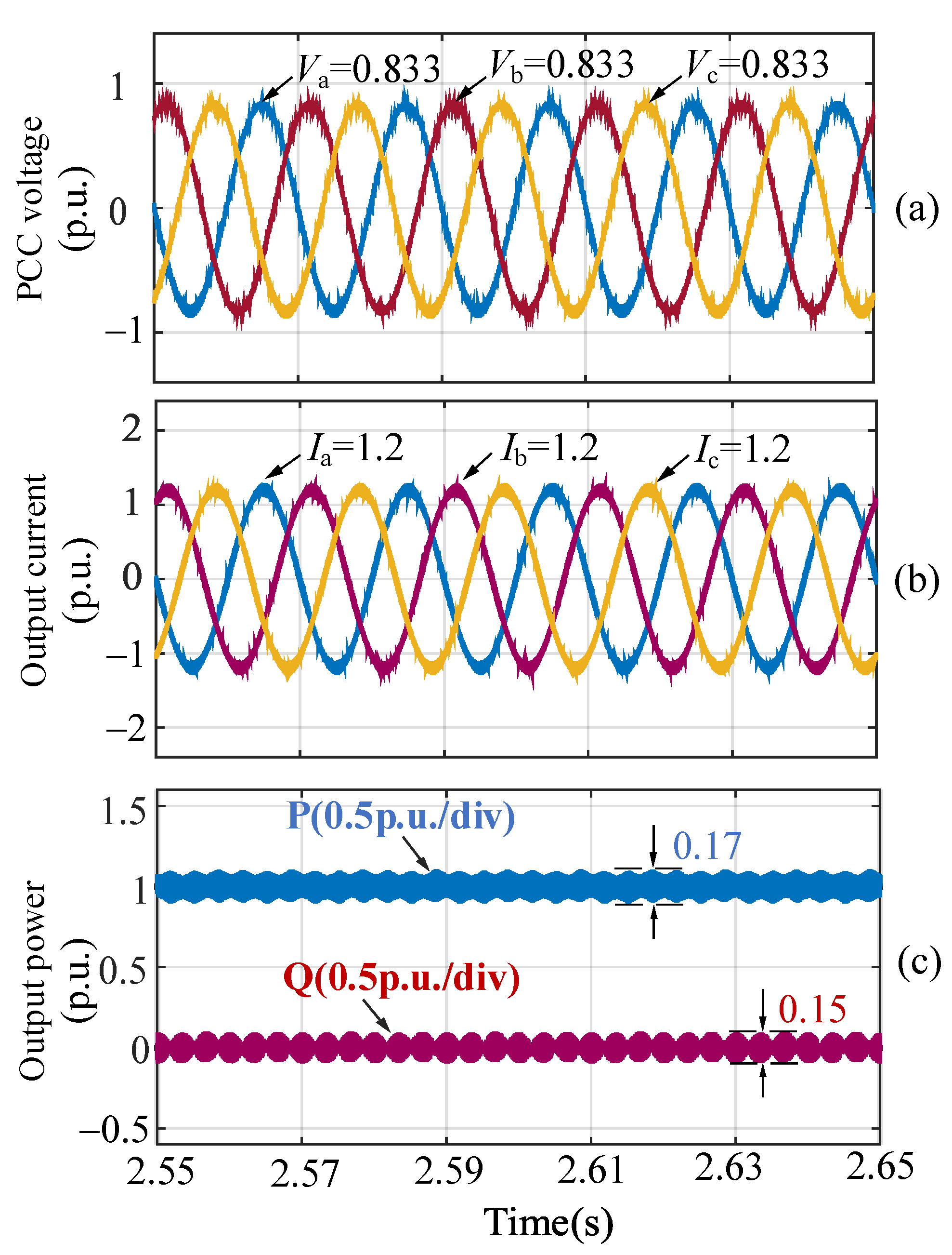 Energies 14 05057 g012
