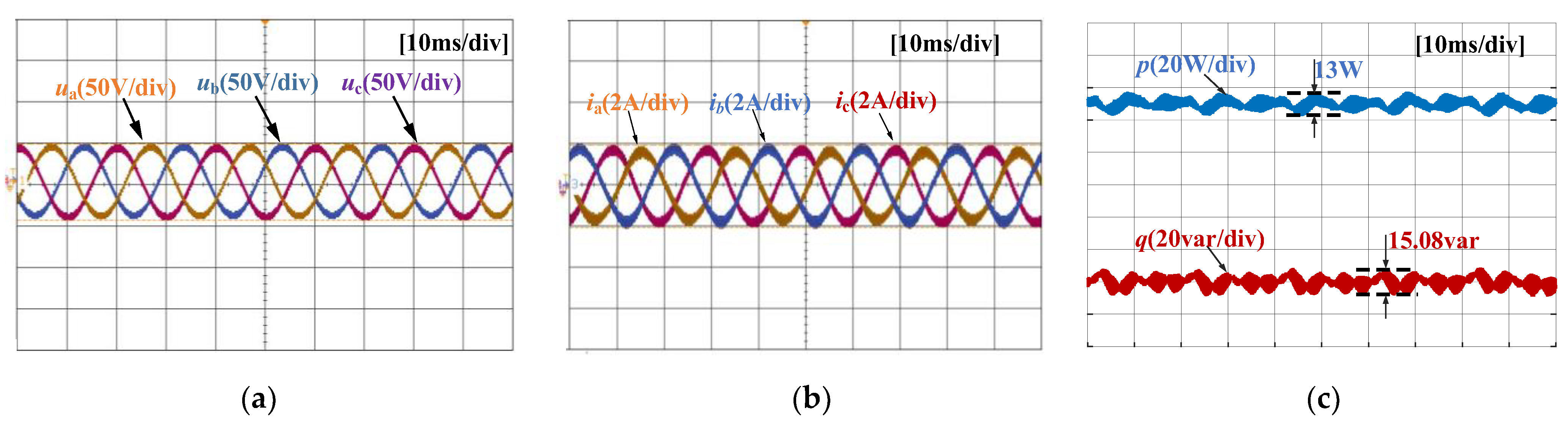 Energies 14 05057 g015