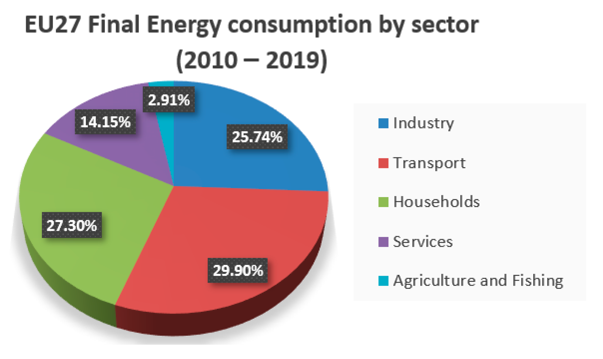 Energies 14 05061 g001