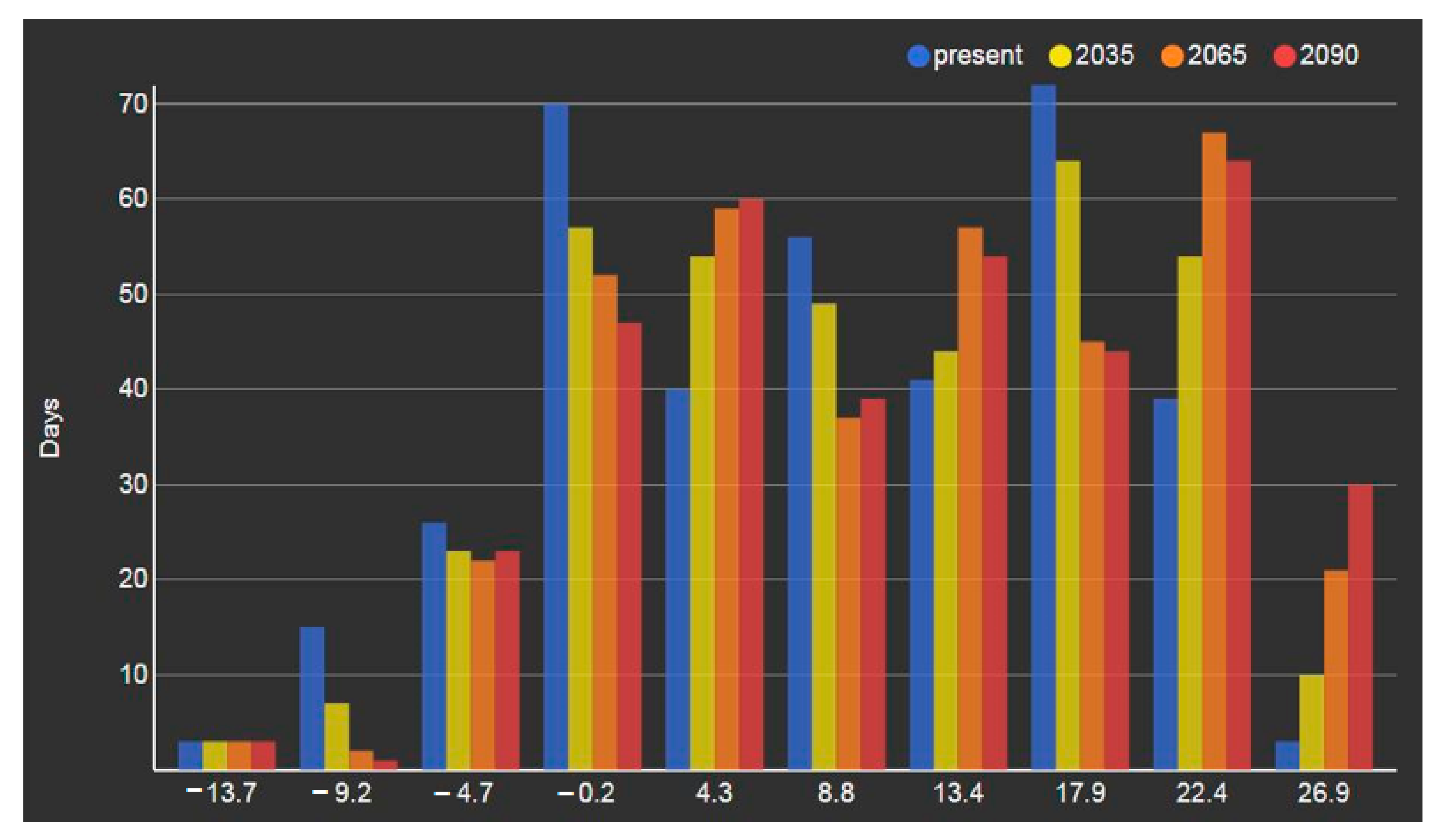 Energies 14 05061 g006