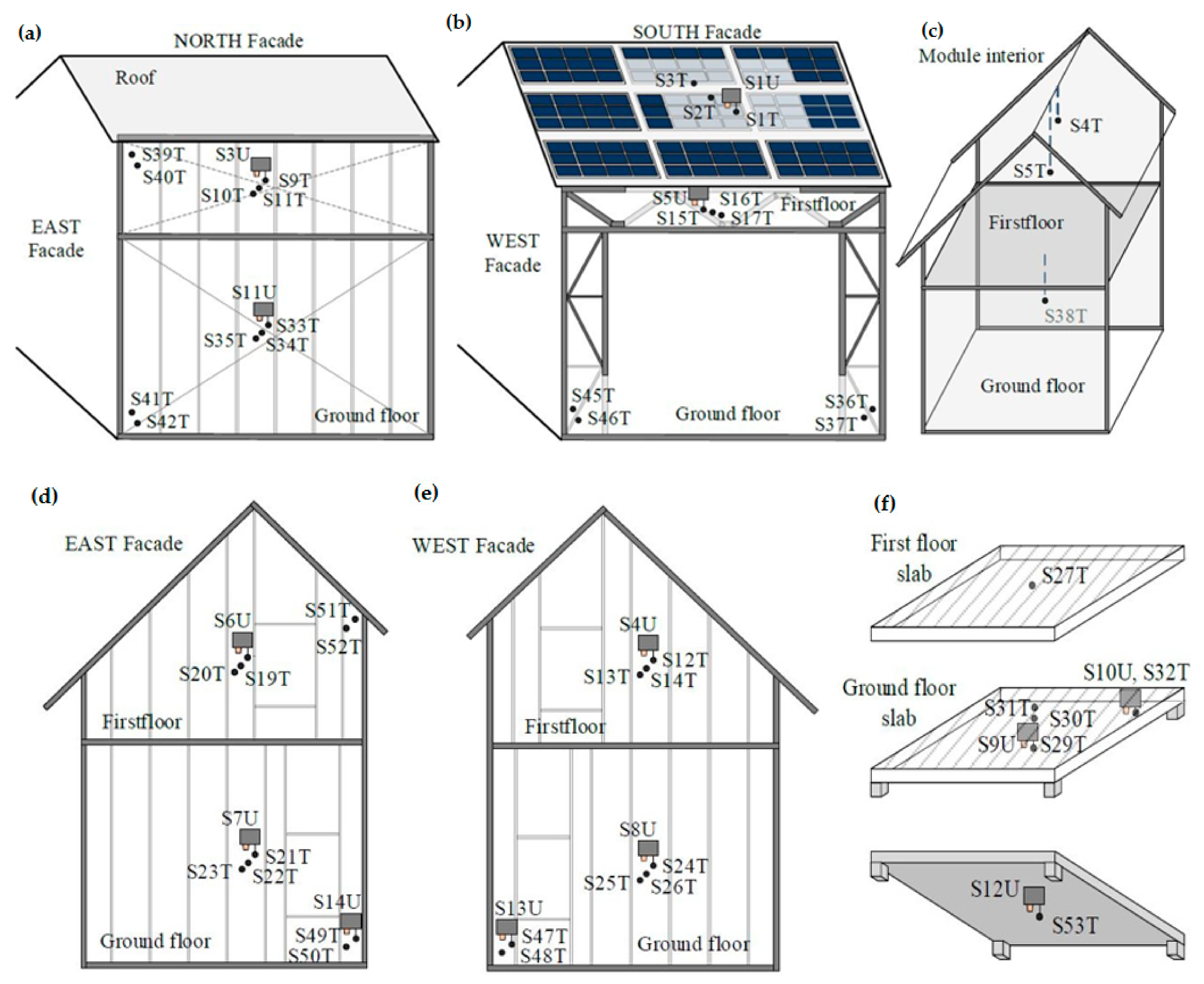 Energies 14 05061 g011