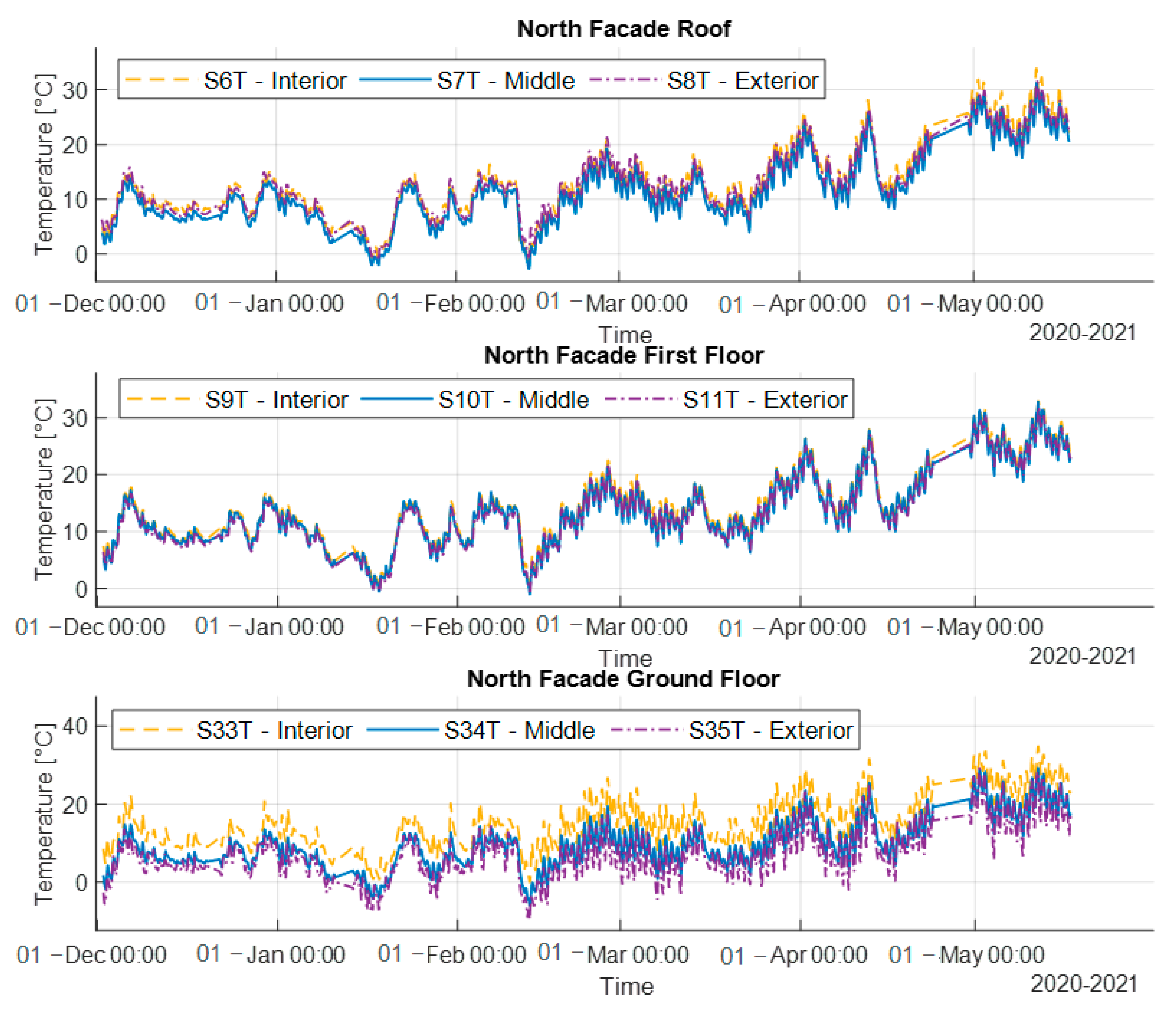 Energies 14 05061 g016