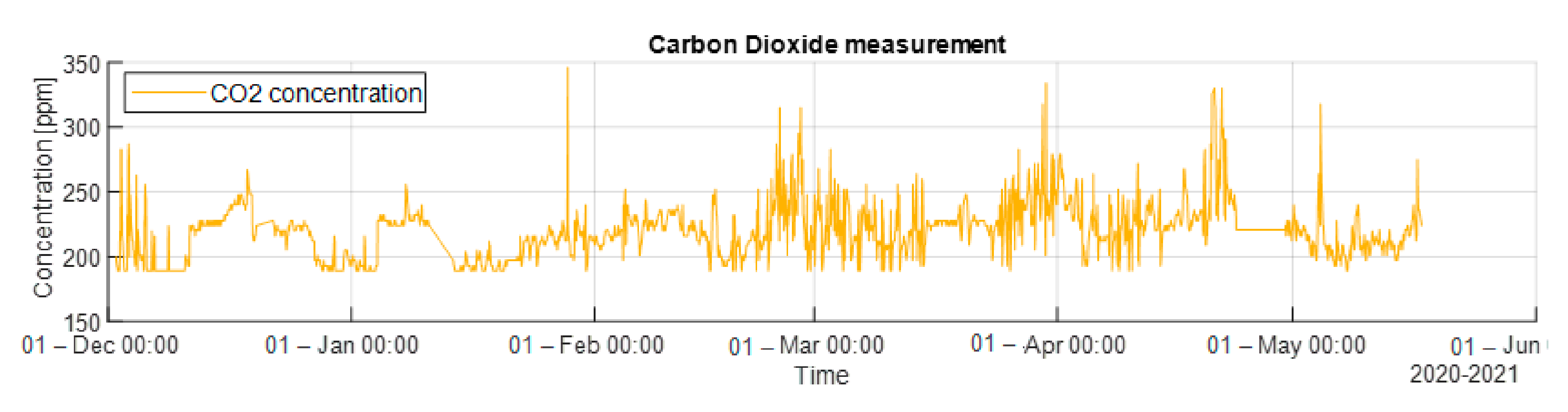 Energies 14 05061 g018