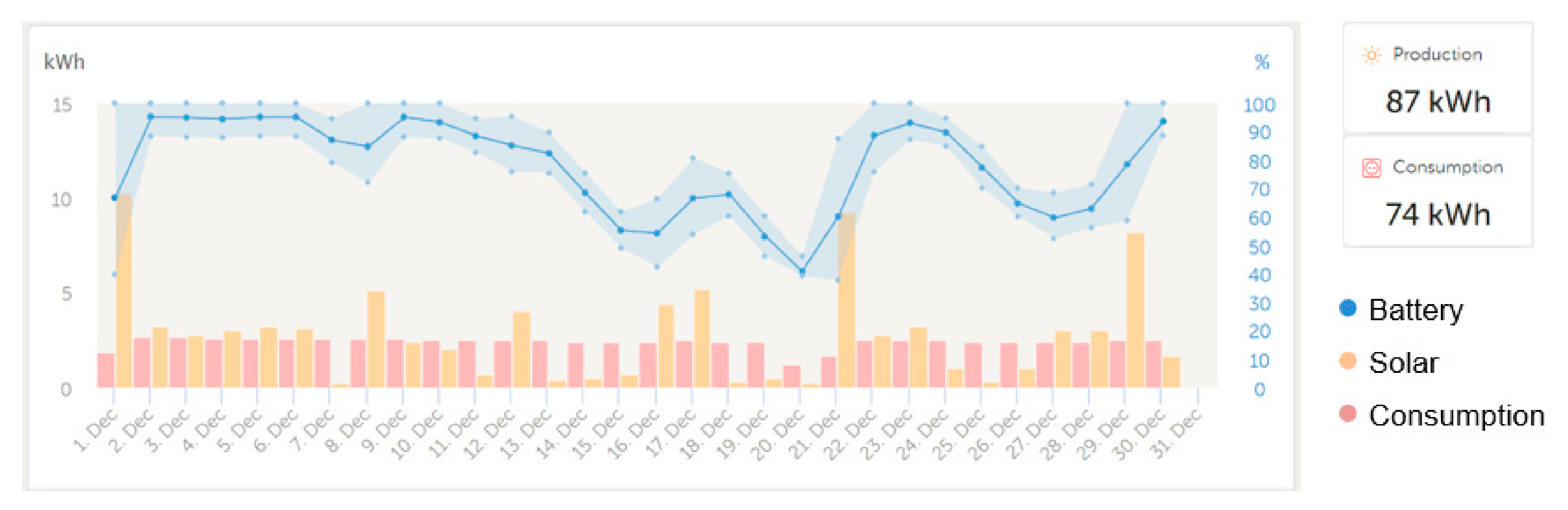 Energies 14 05061 g019