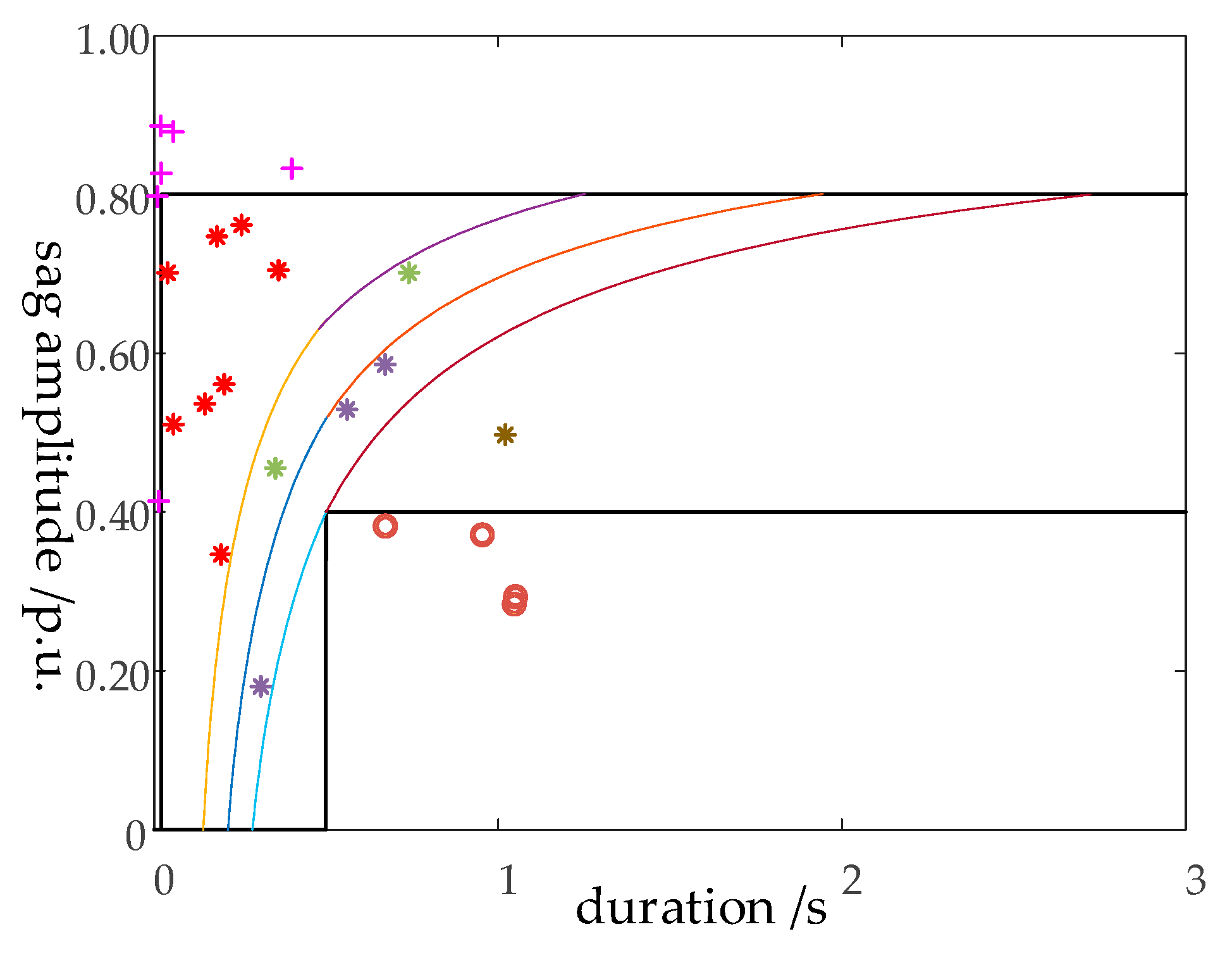 Energies 14 05065 g008
