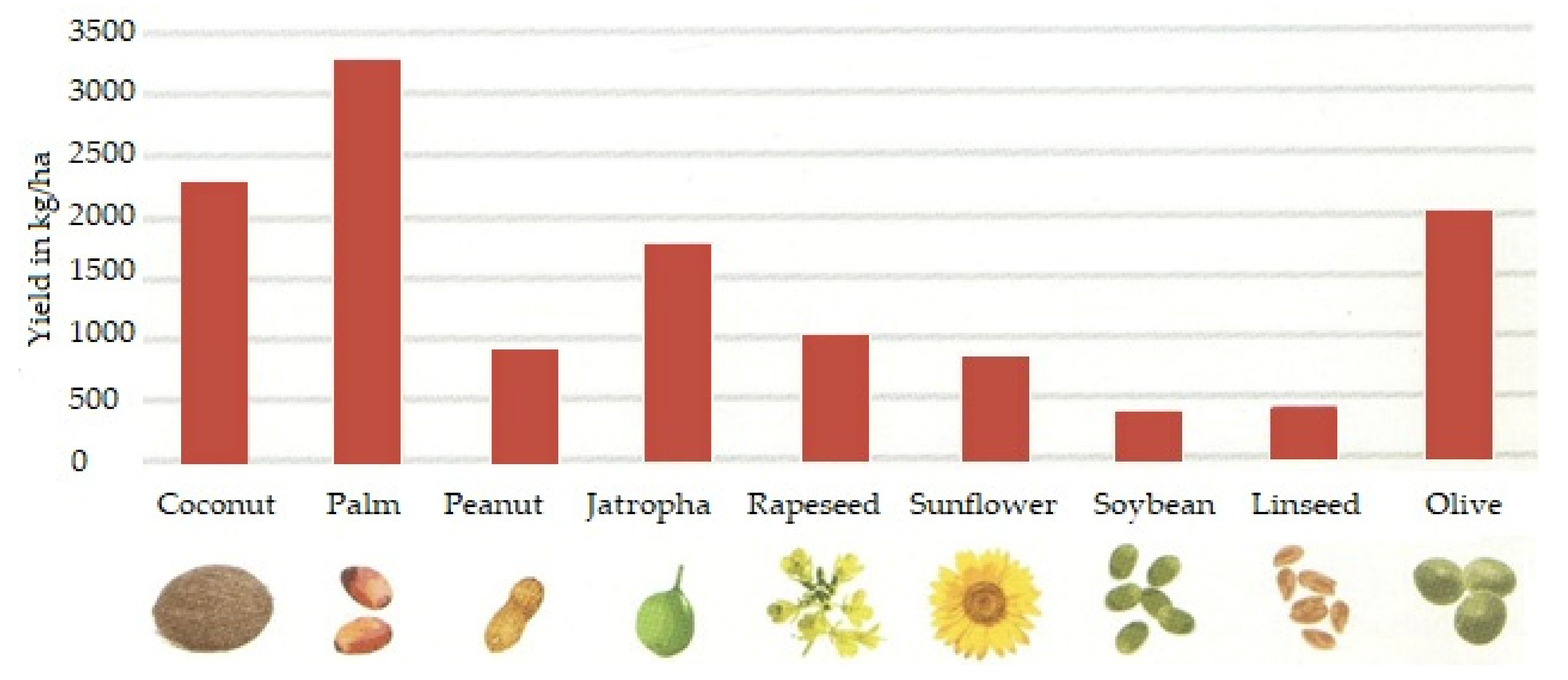Energies 14 05067 g004