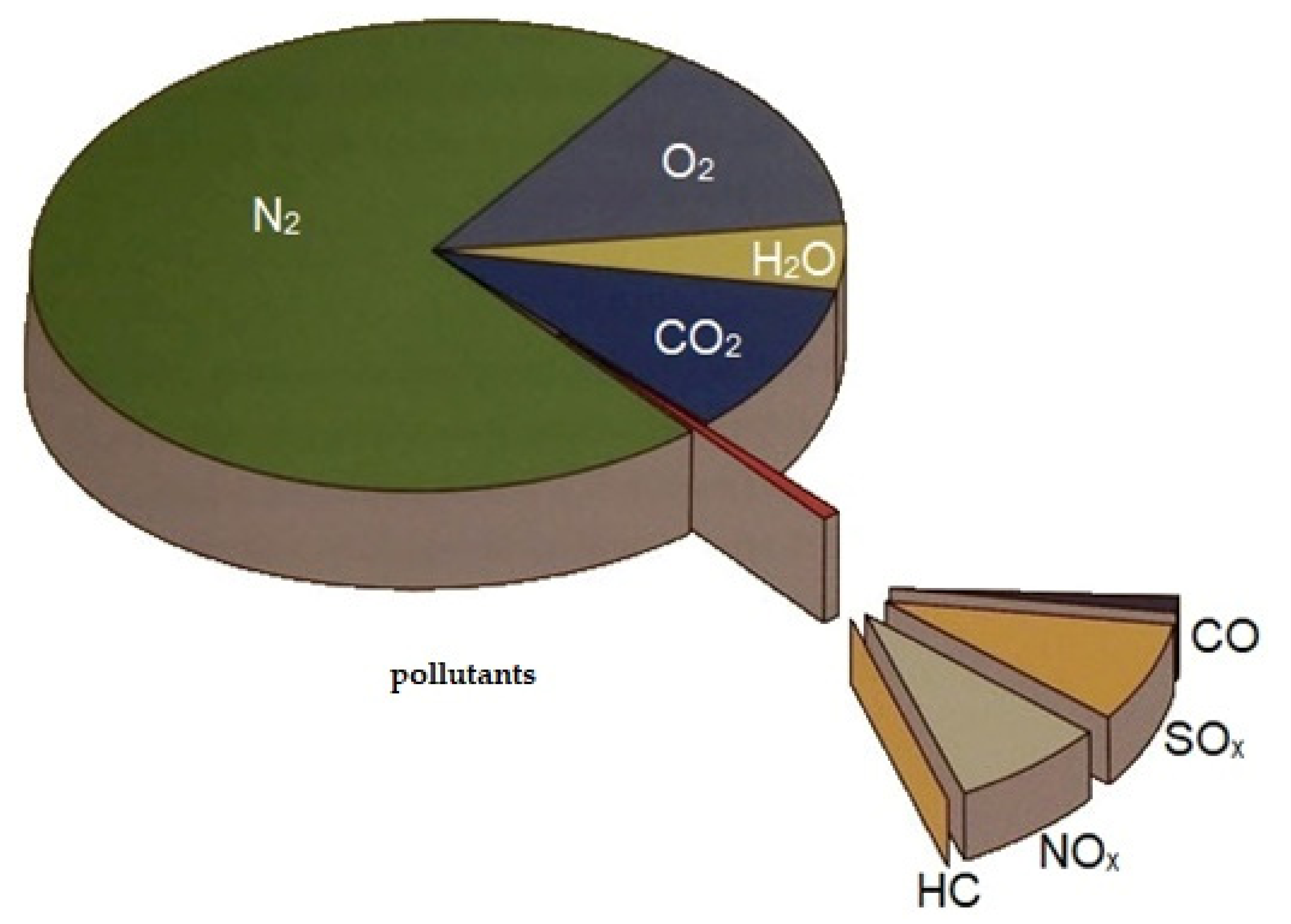 Energies 14 05067 g005