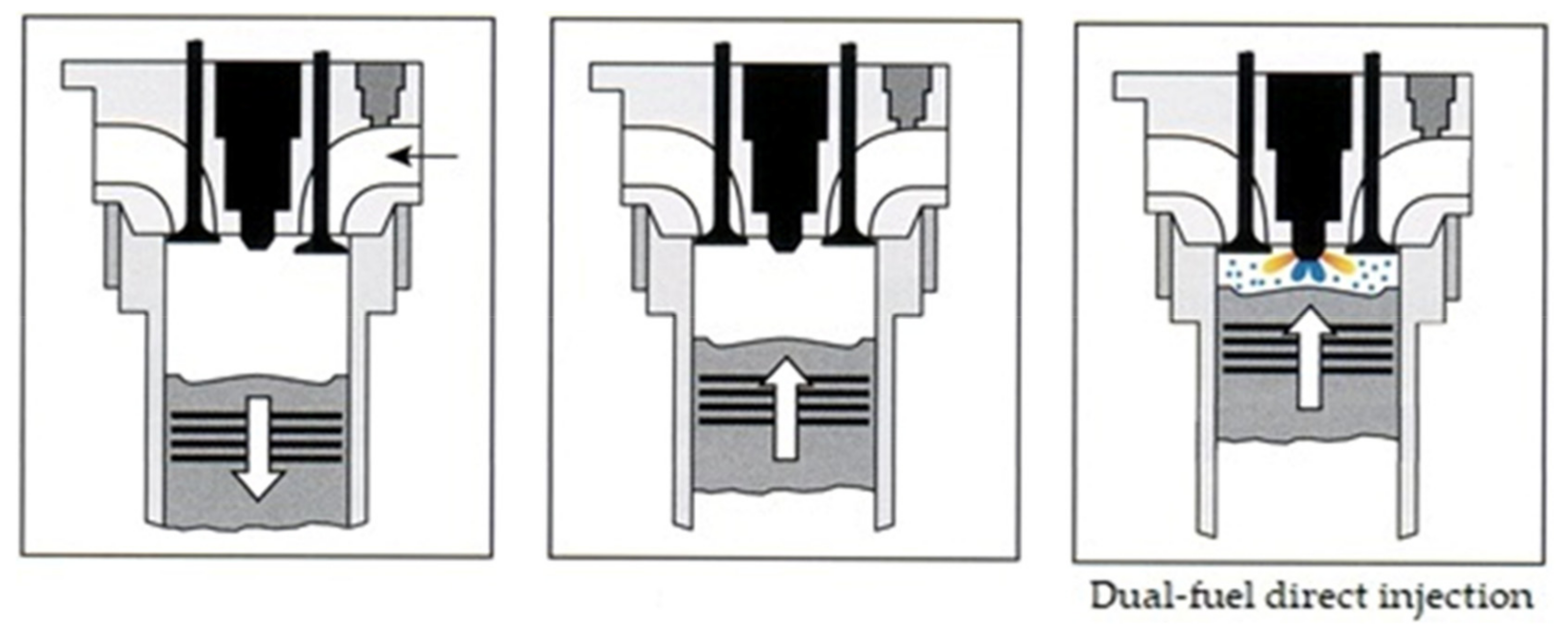 Energies 14 05067 g007