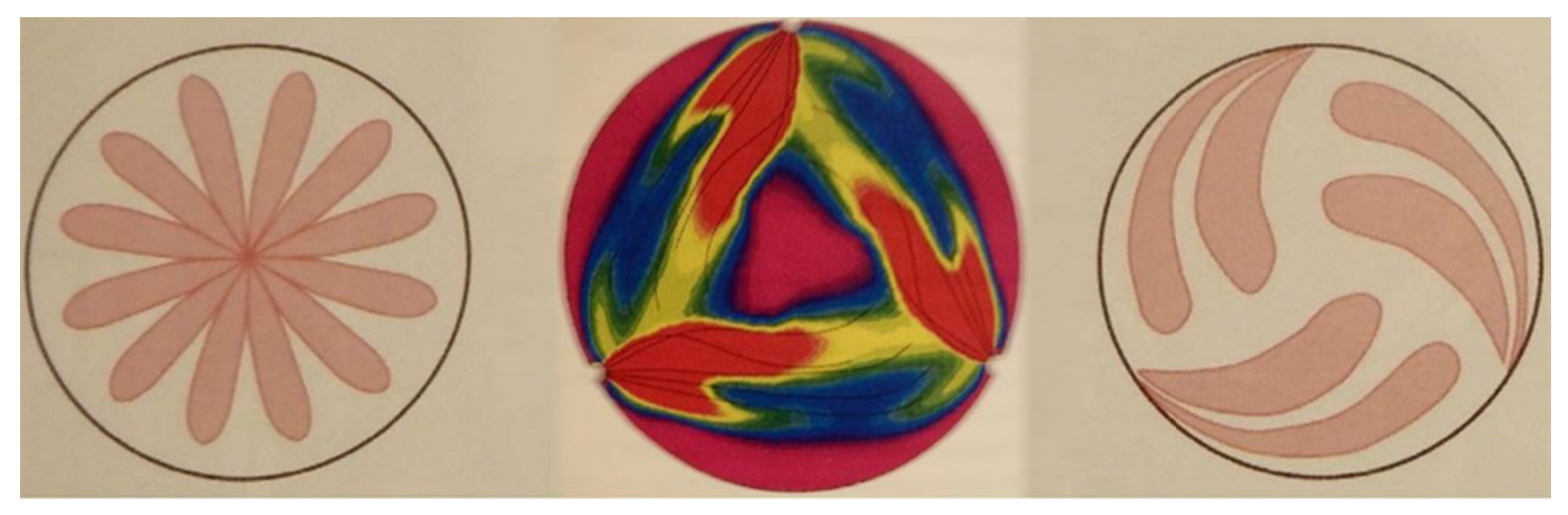 Energies 14 05067 g015