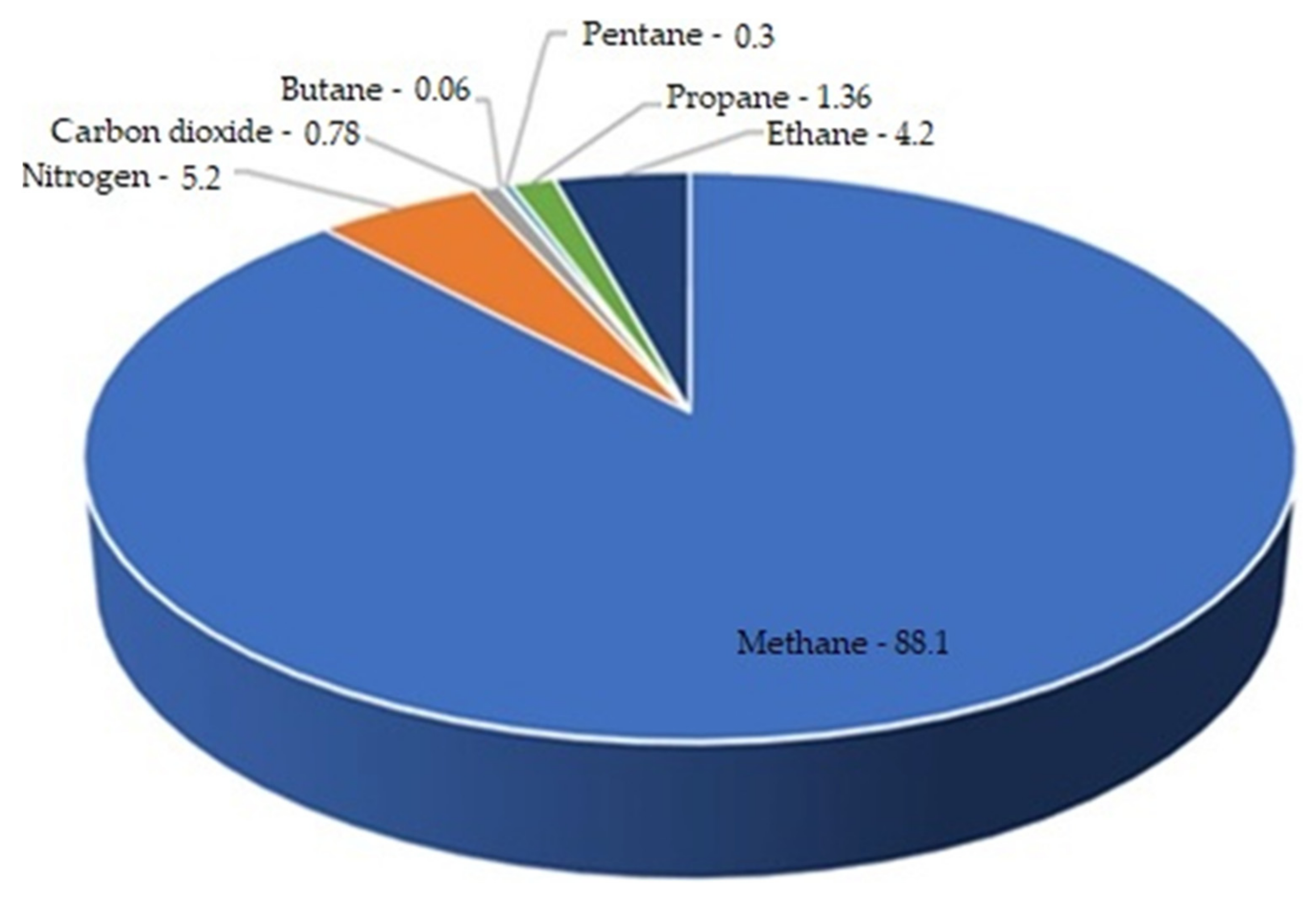 Energies 14 05067 g017