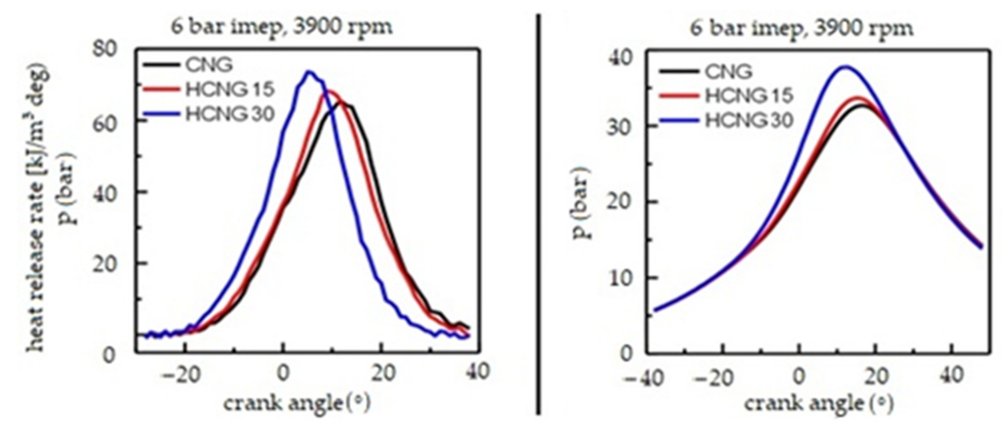 Energies 14 05067 g019