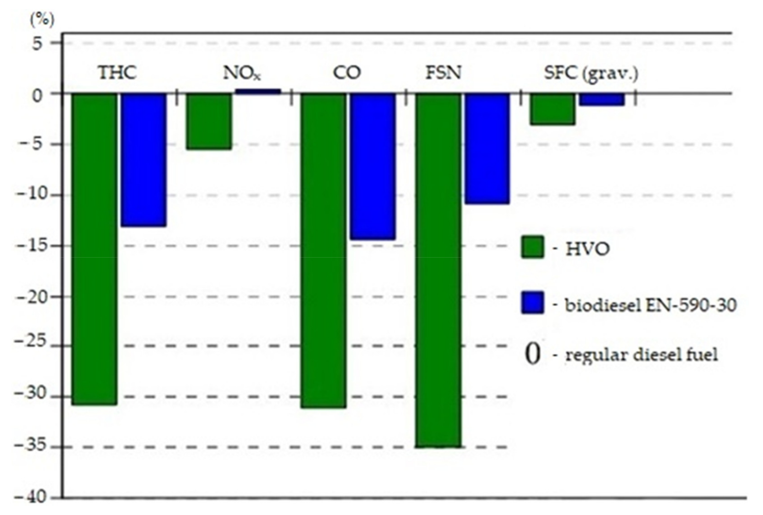 Energies 14 05067 g025