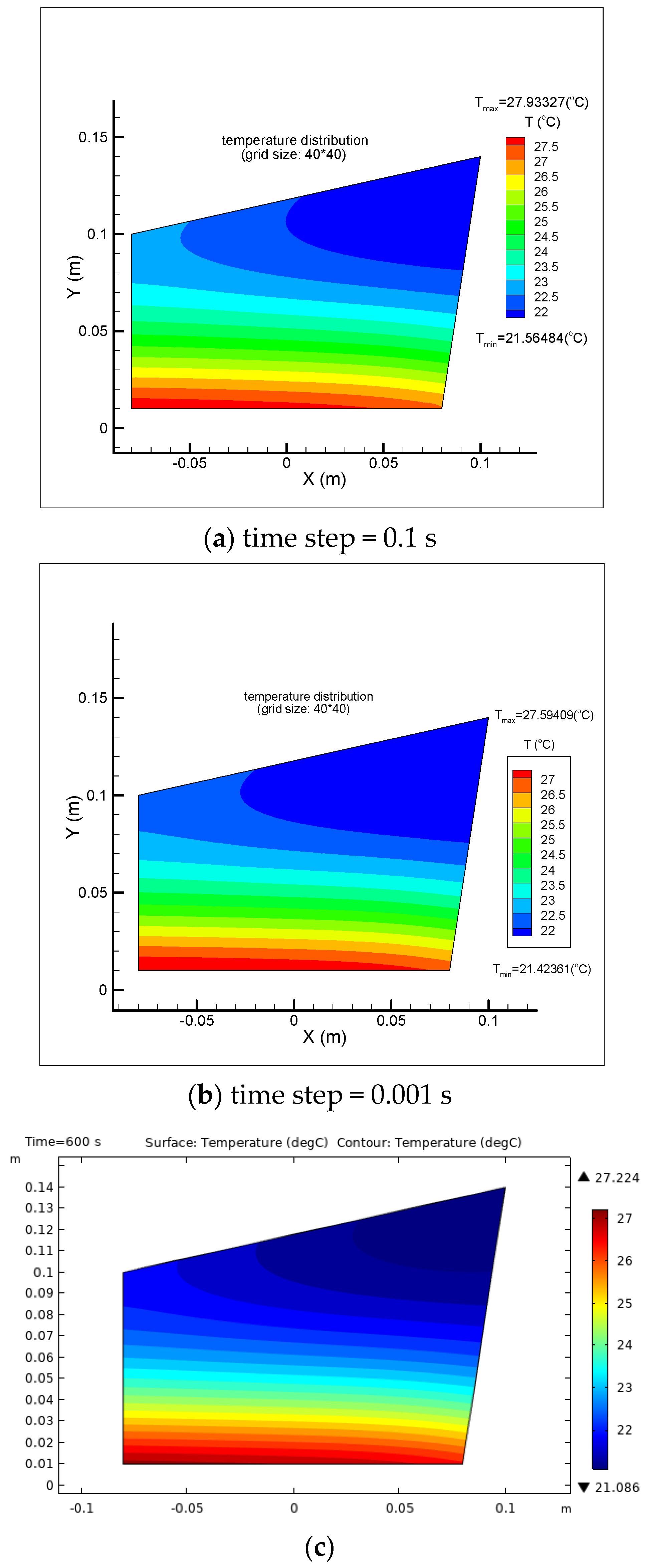 Energies 14 05073 g006