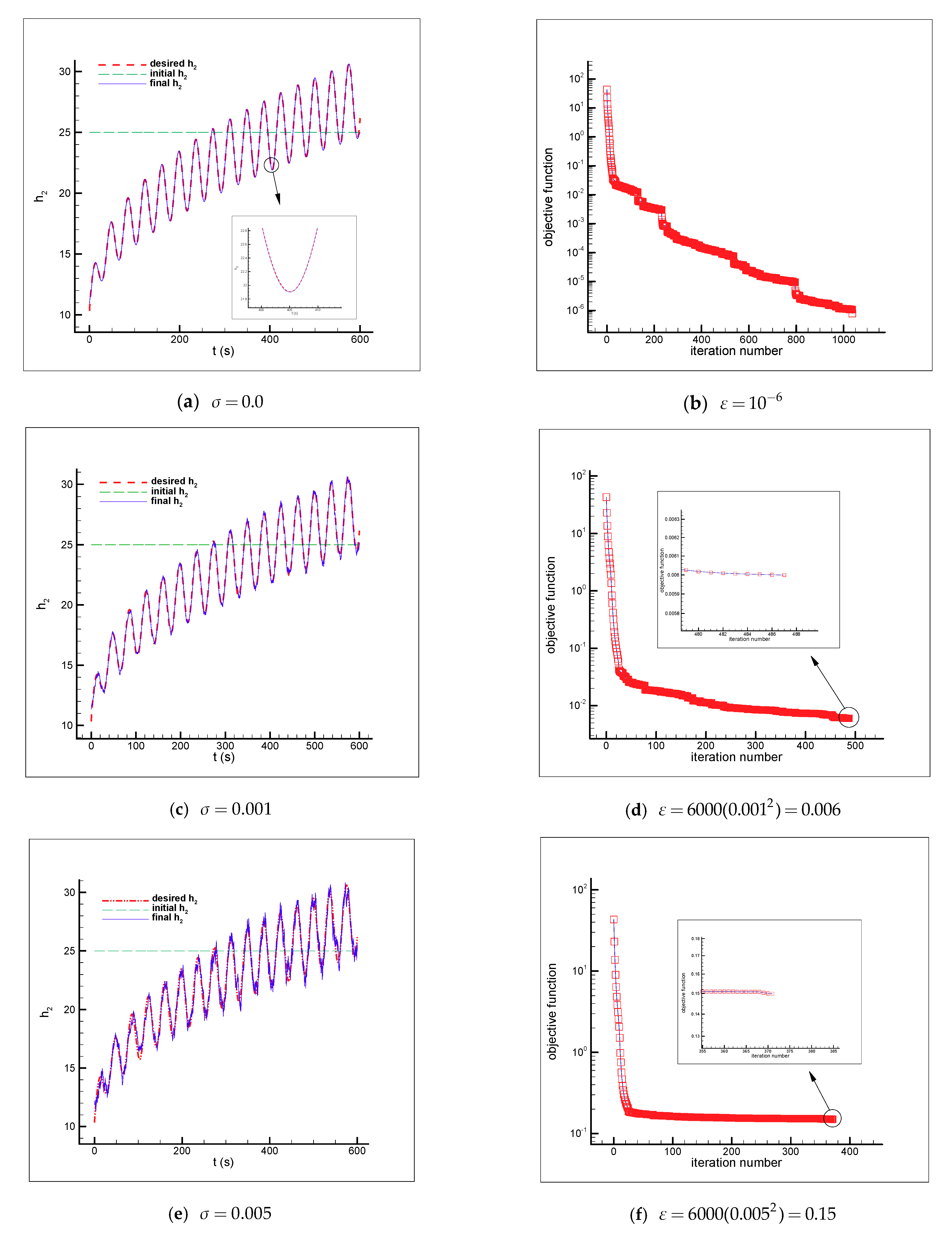 Energies 14 05073 g009