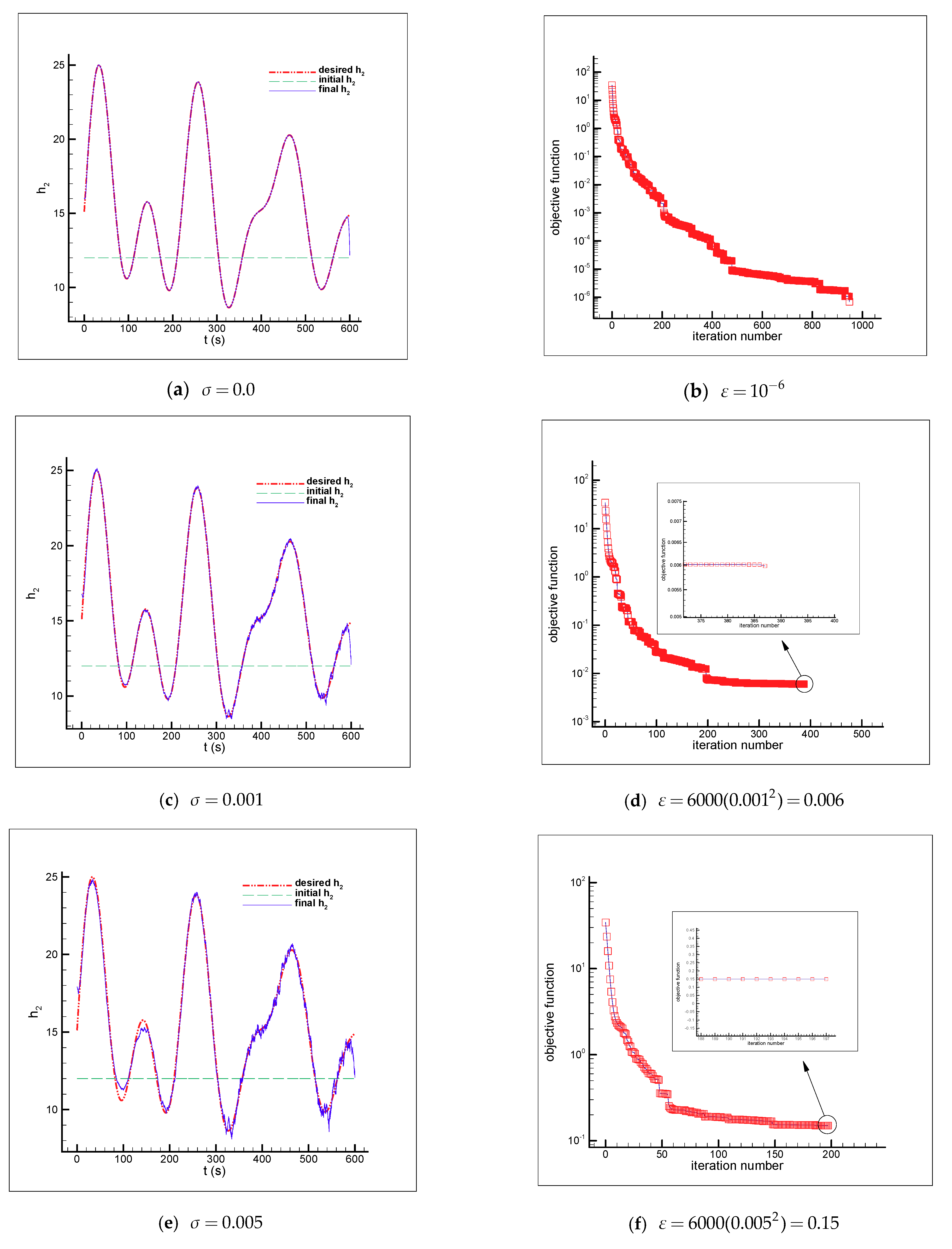 Energies 14 05073 g010