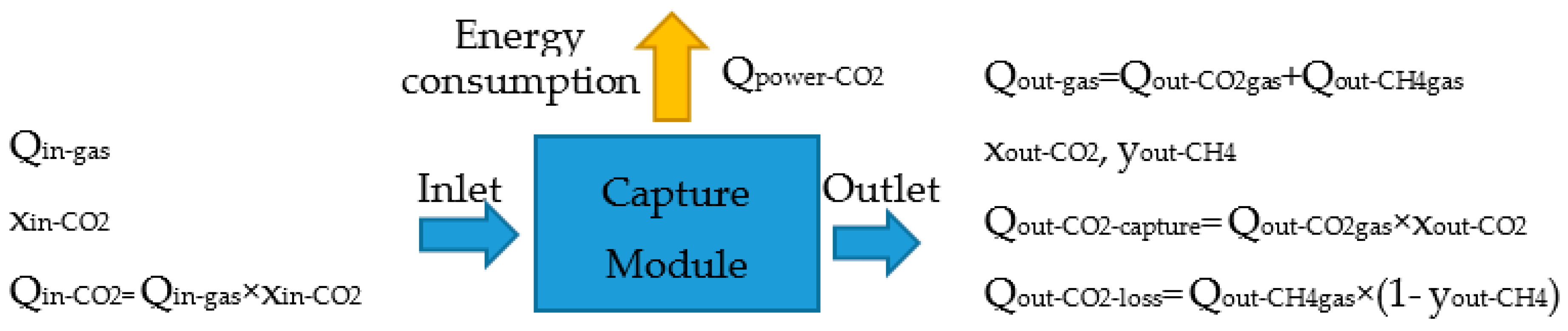 Energies 14 05076 g004