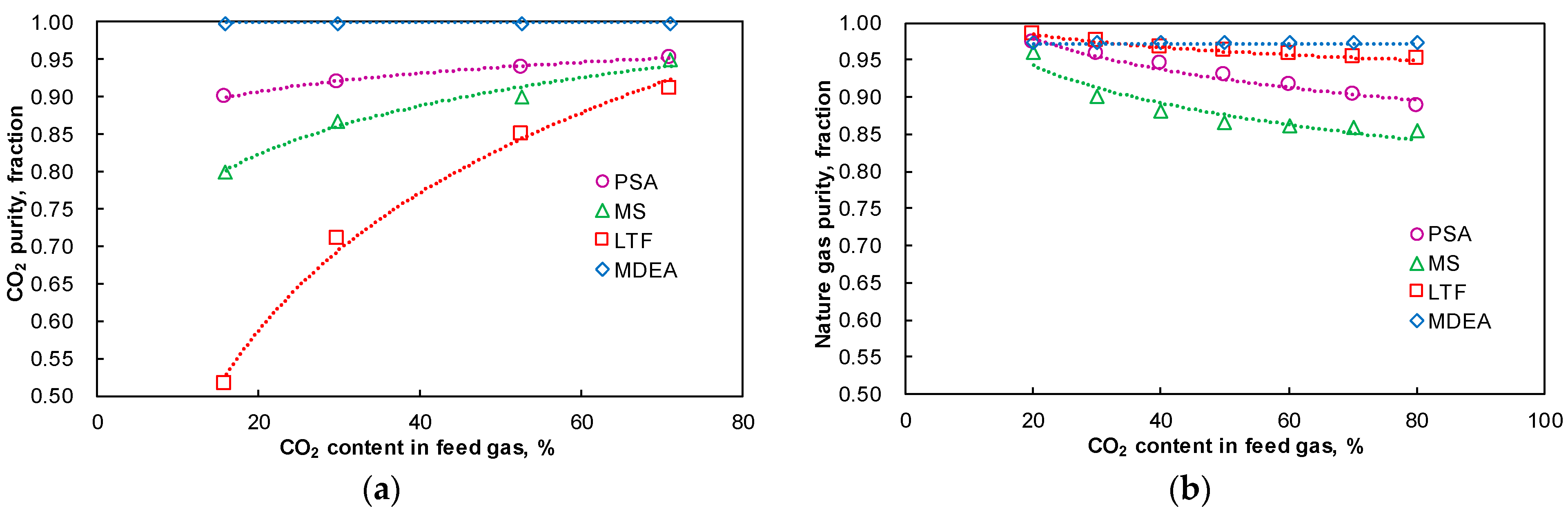 Energies 14 05076 g005
