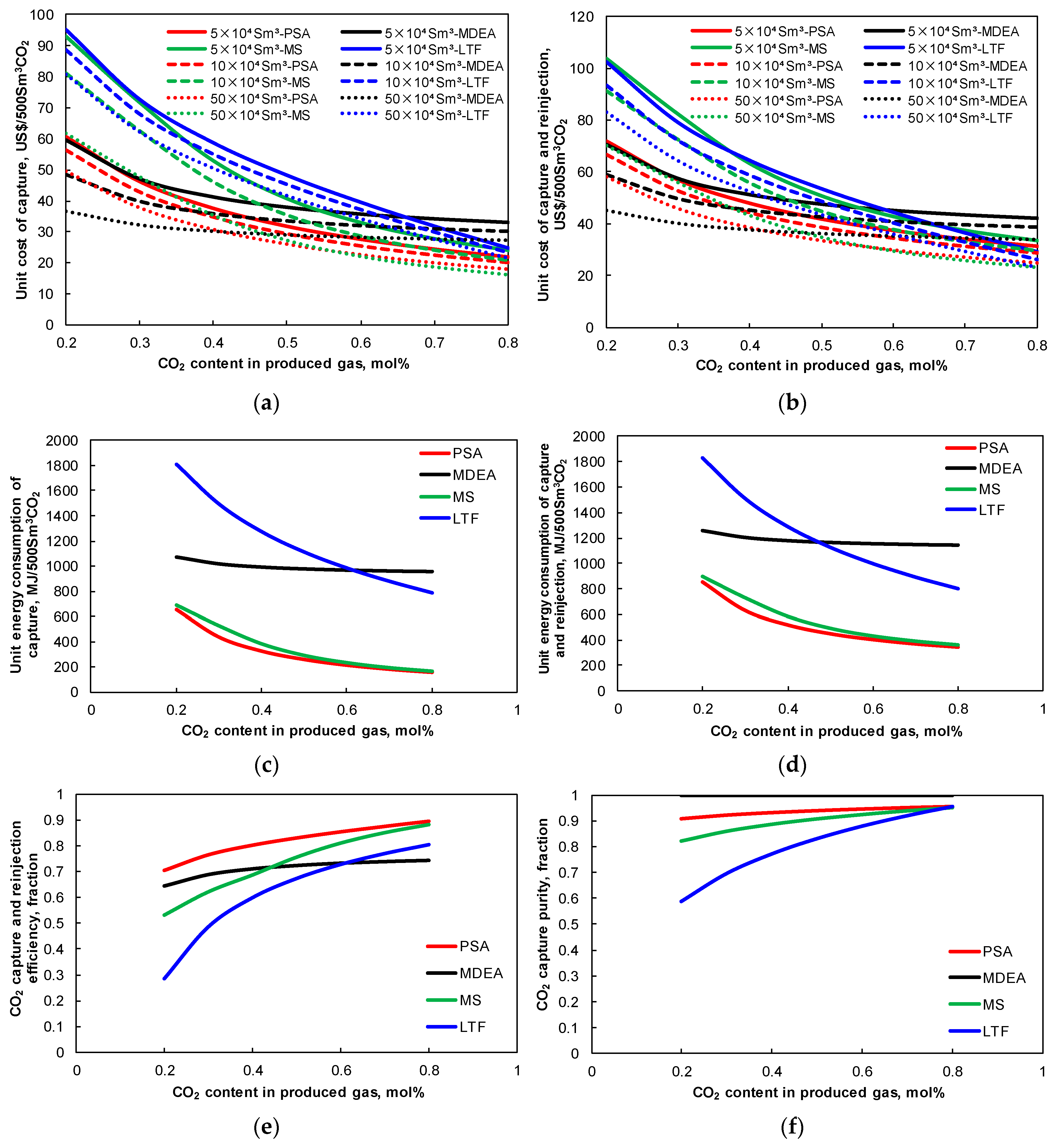 Energies 14 05076 g006