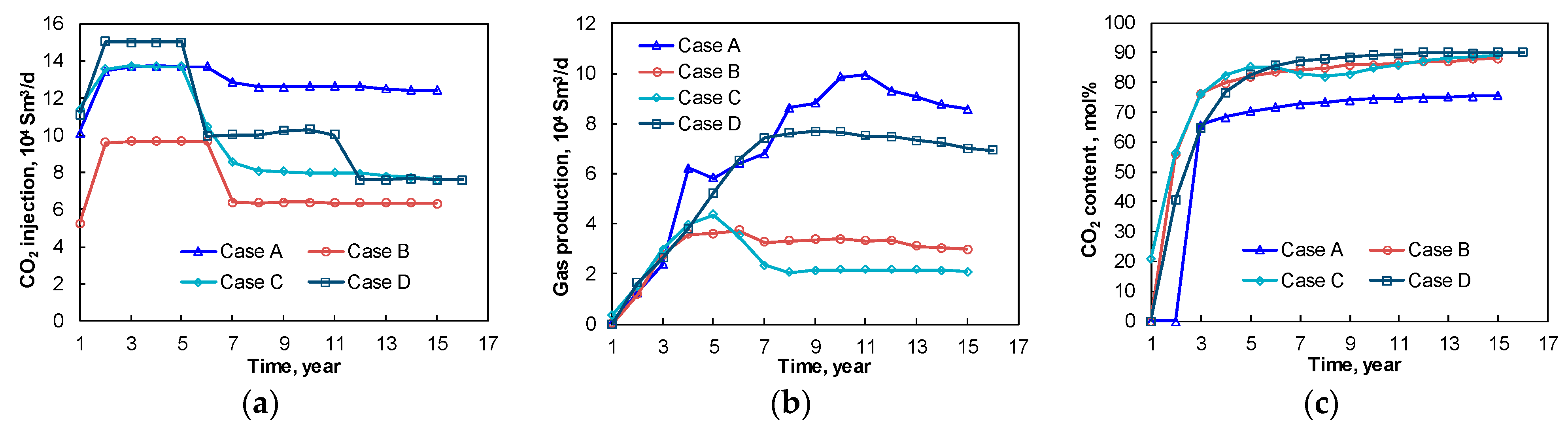 Energies 14 05076 g008