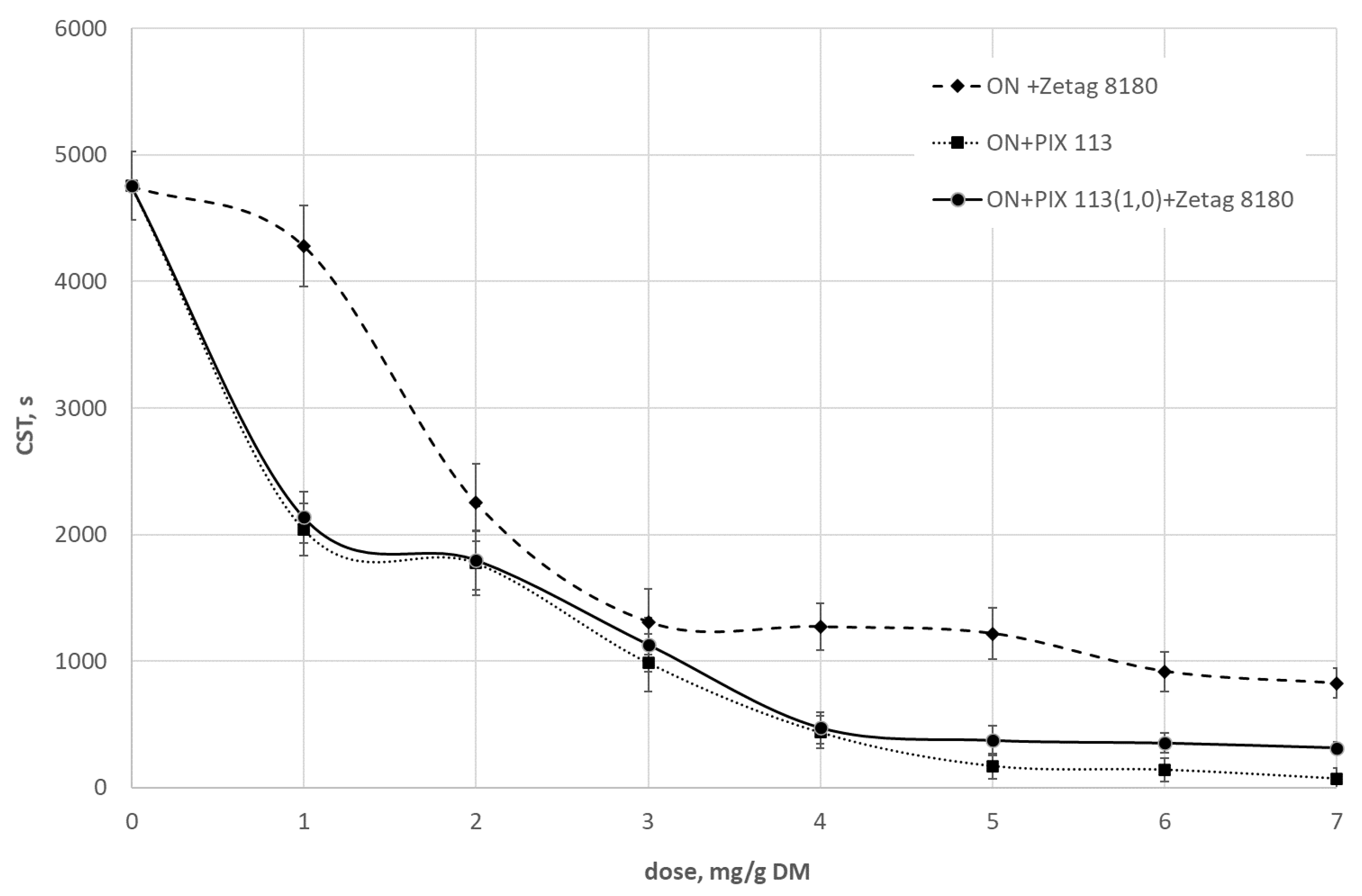 Energies 14 05079 g001