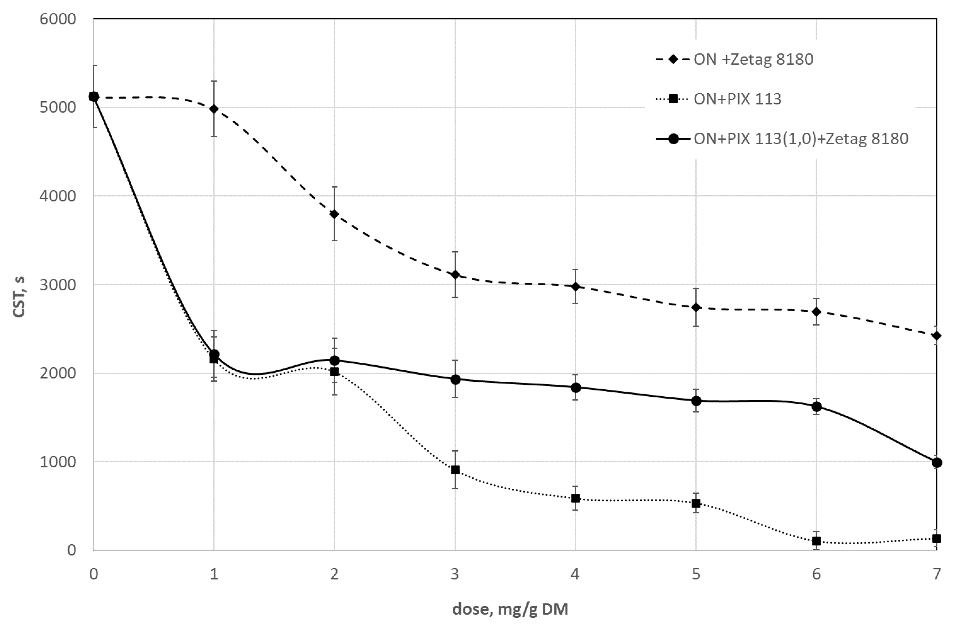 Energies 14 05079 g002