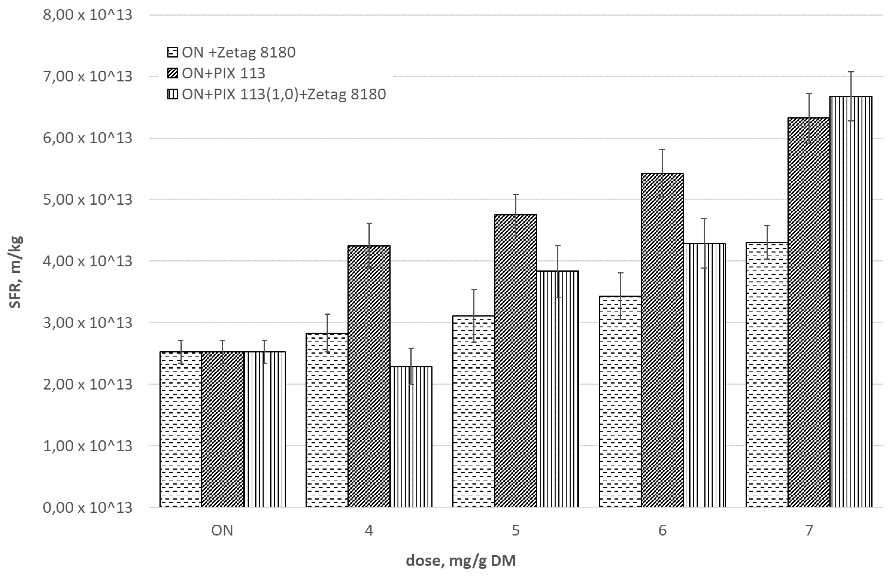 Energies 14 05079 g003