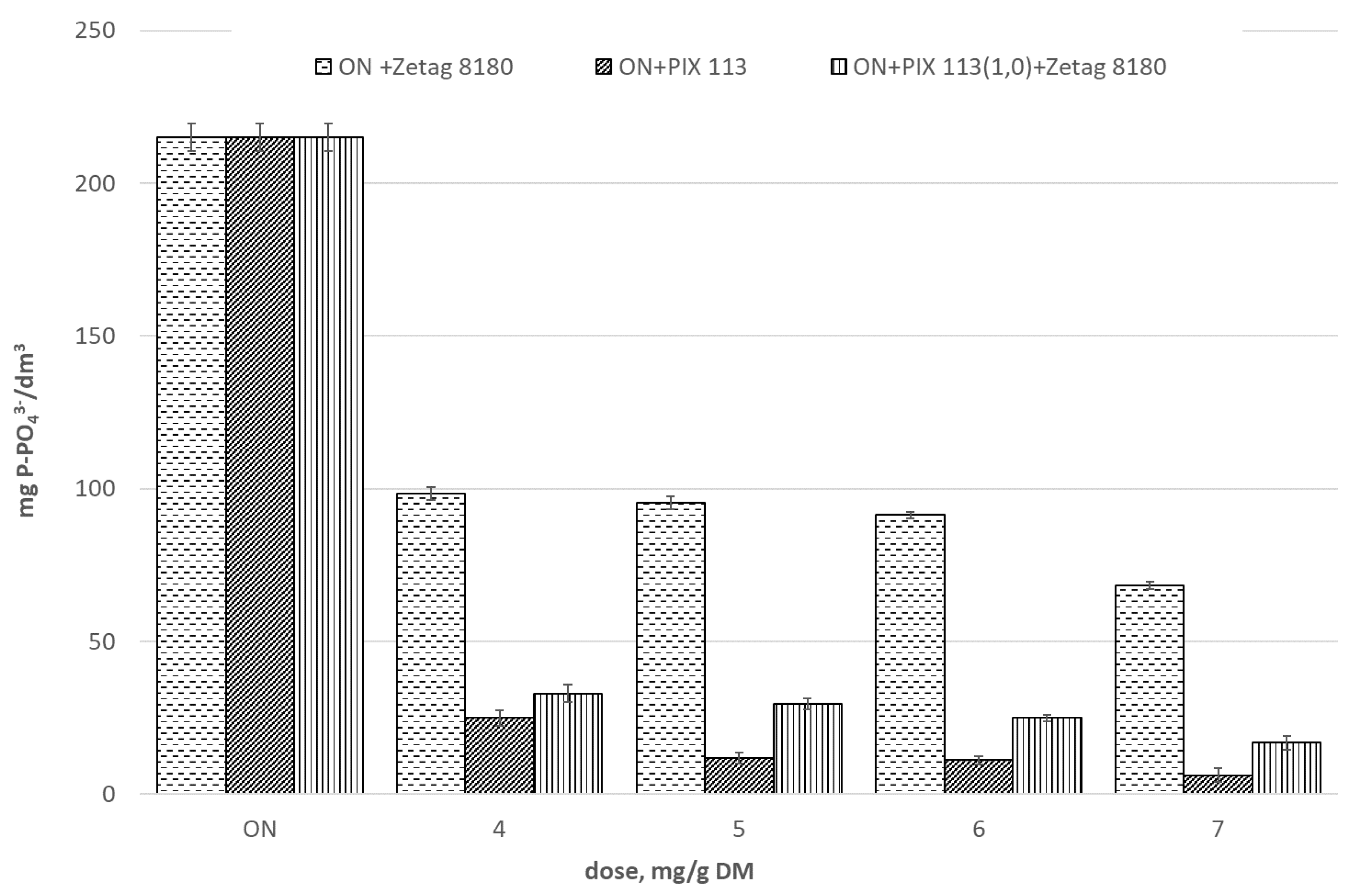 Energies 14 05079 g009