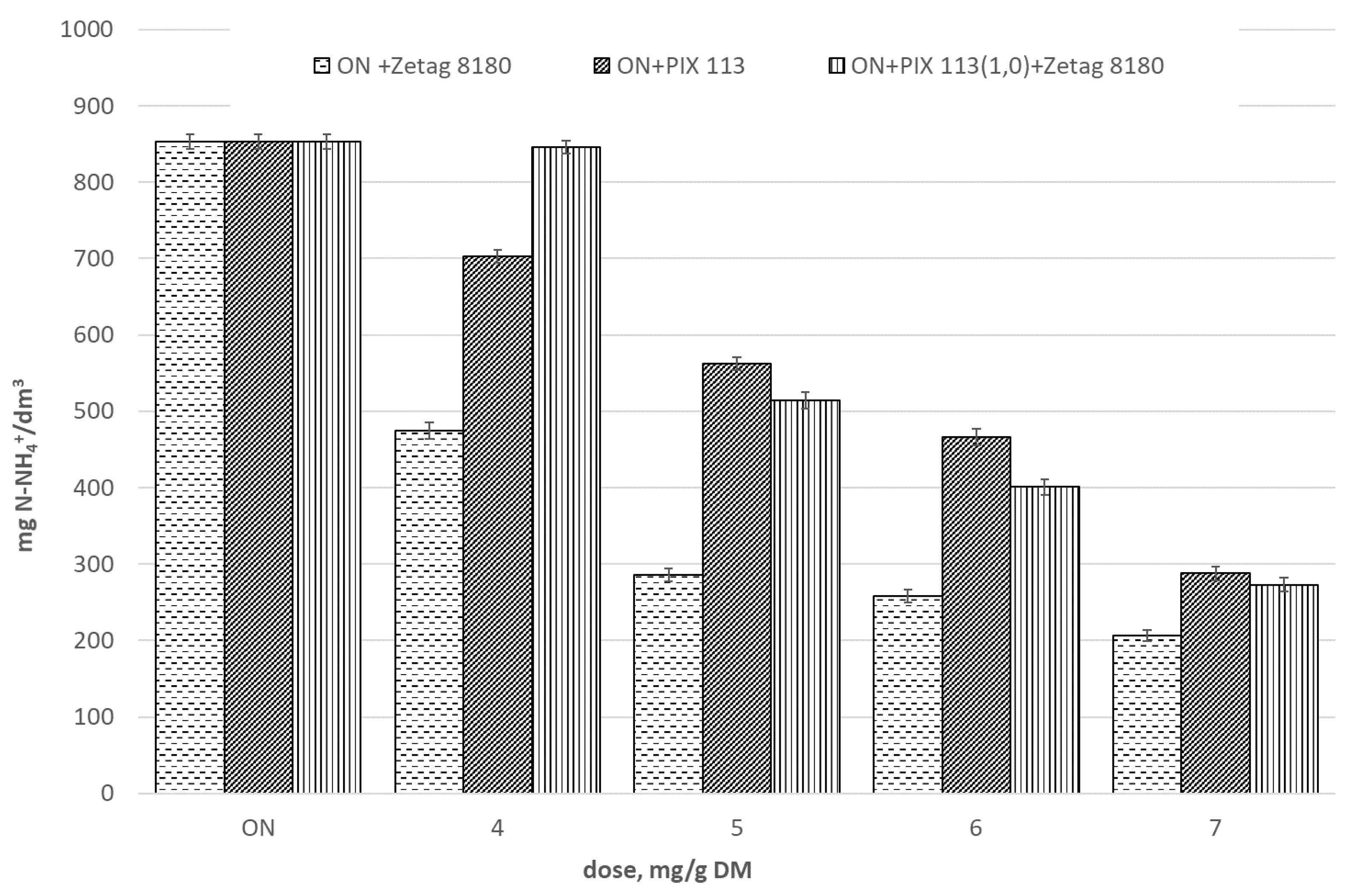 Energies 14 05079 g010