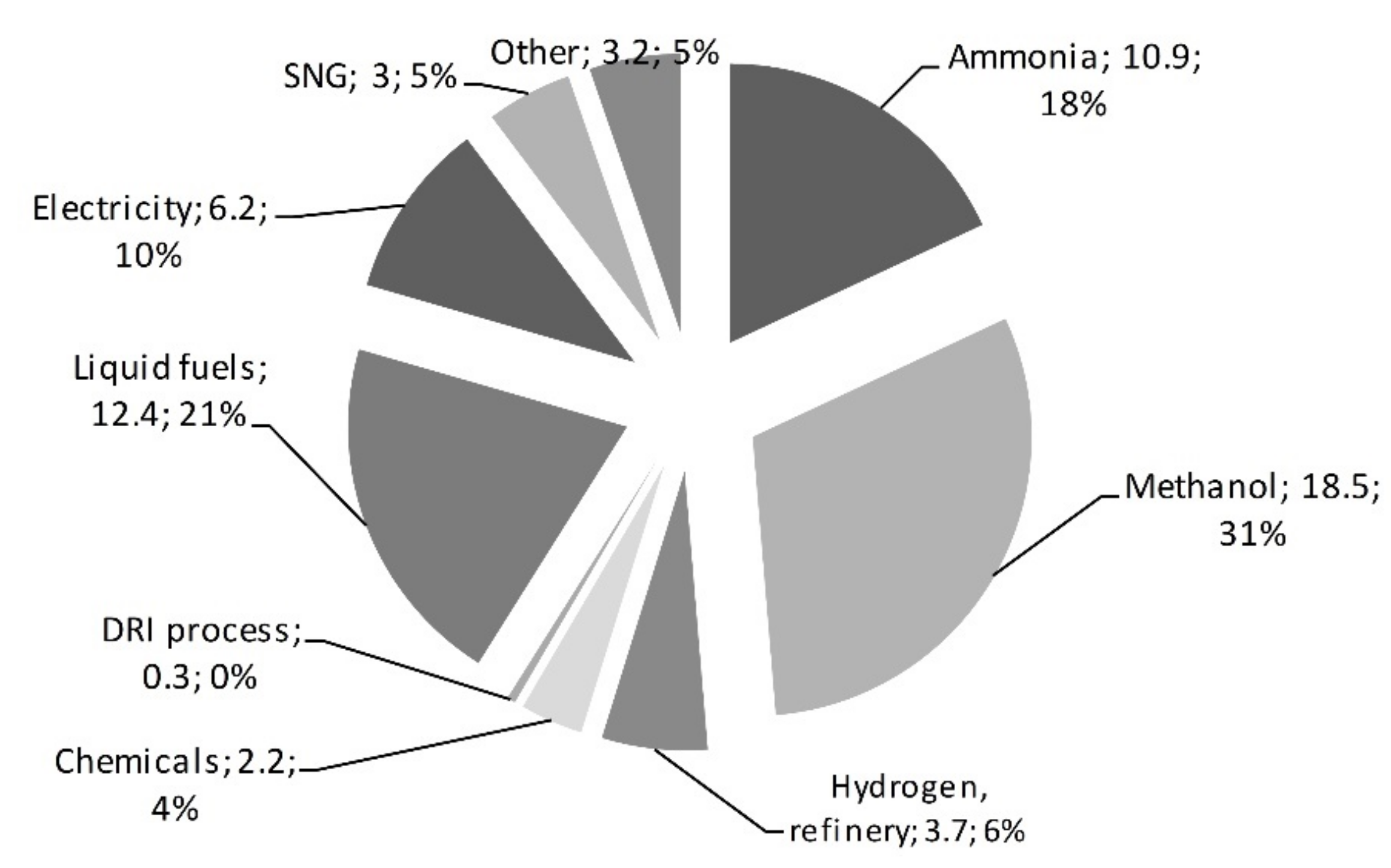 Energies 14 05091 g001