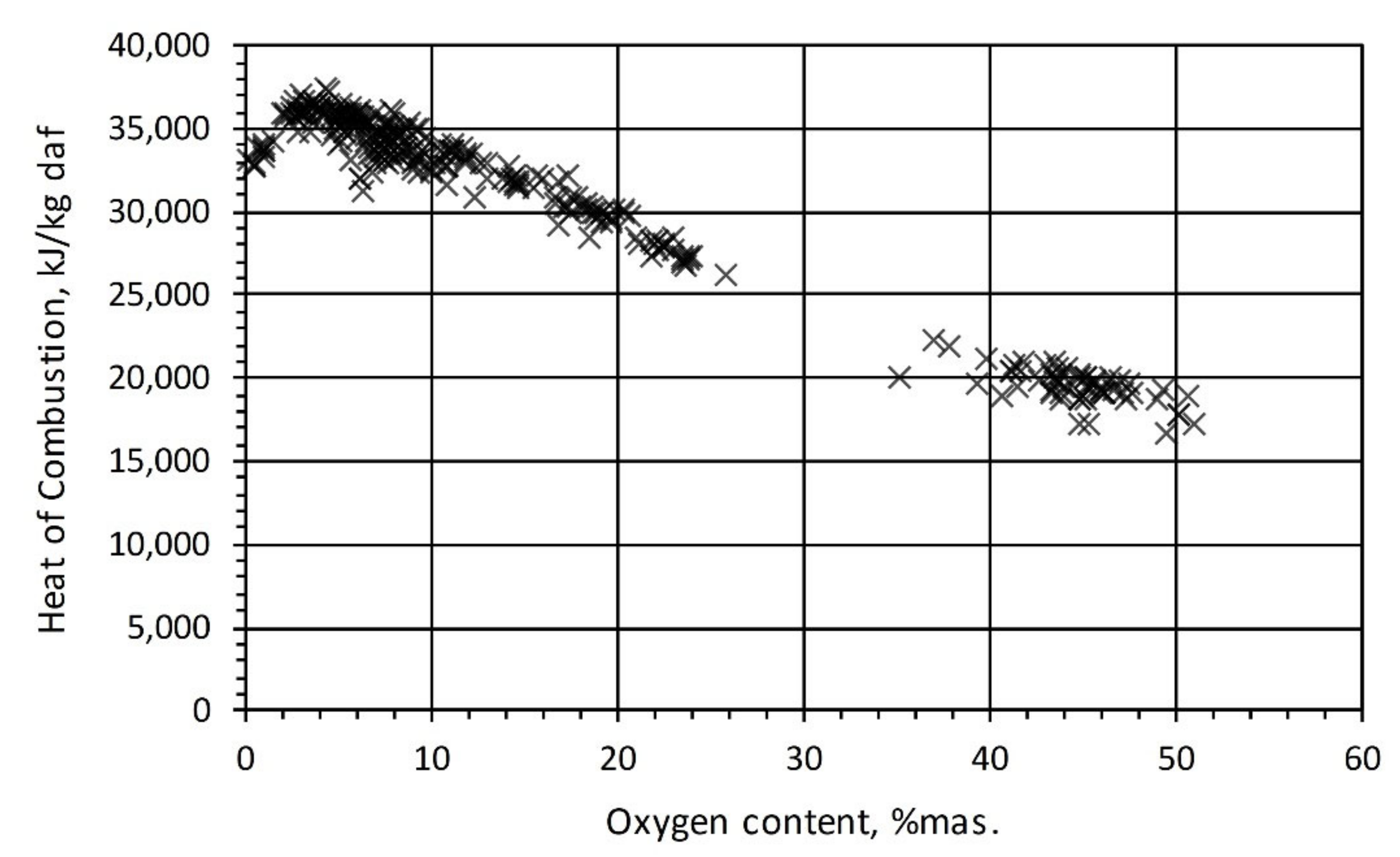 Energies 14 05091 g005