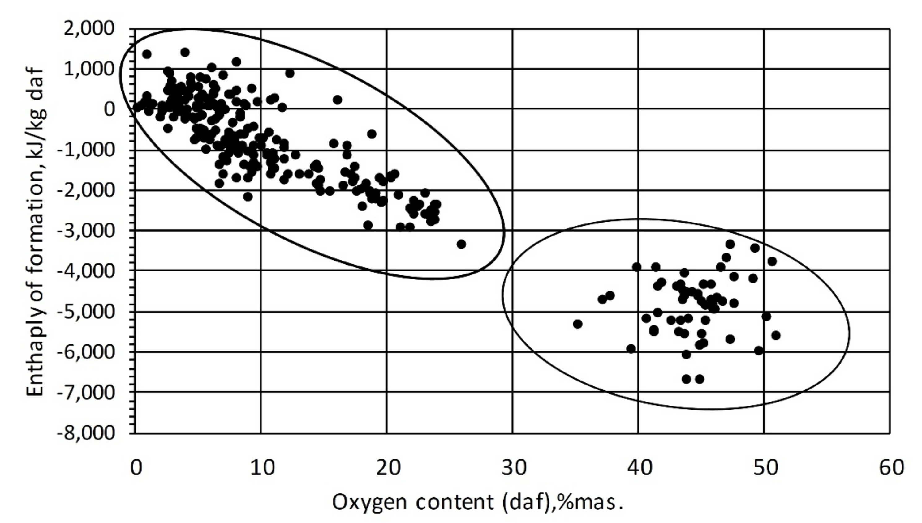 Energies 14 05091 g008