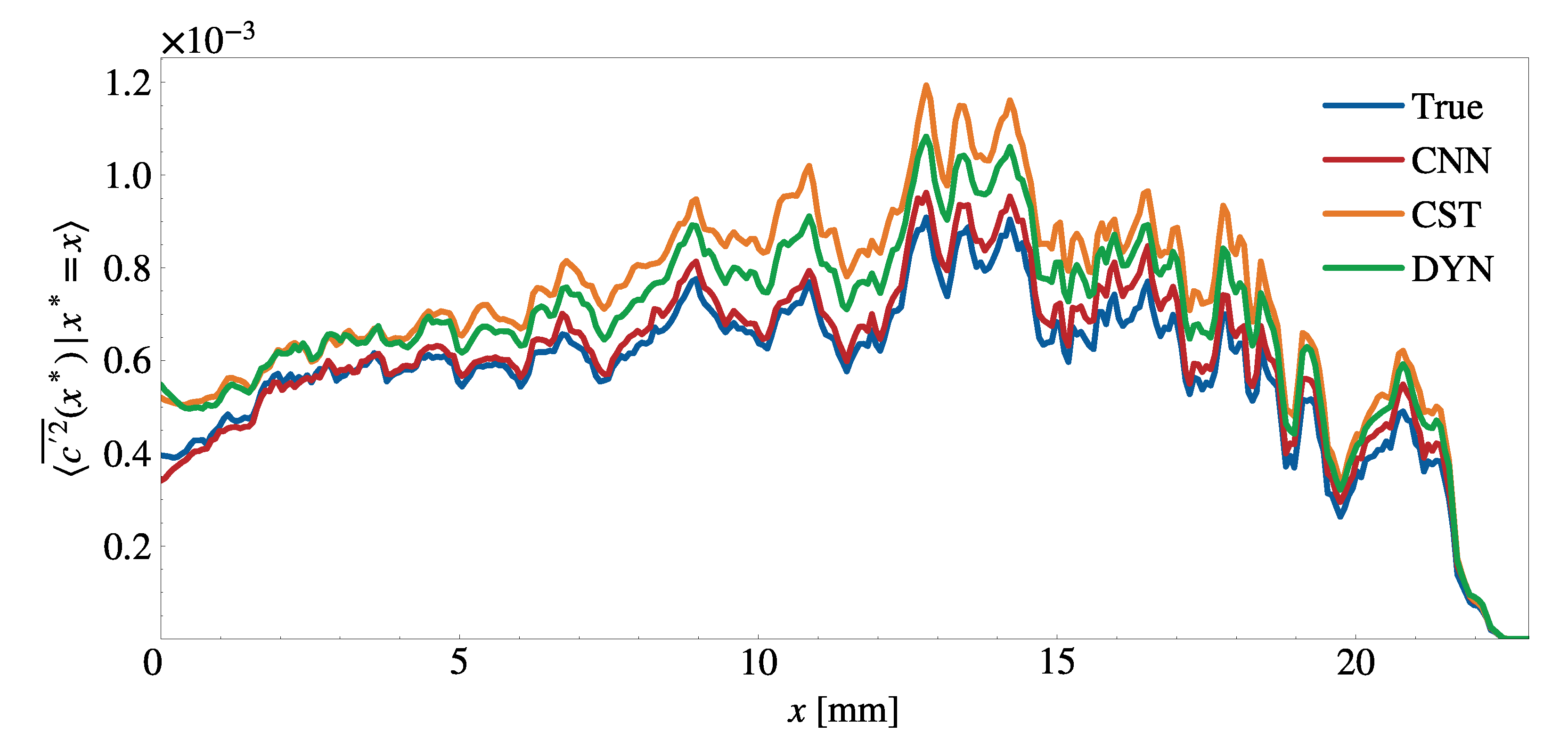Energies 14 05096 g010