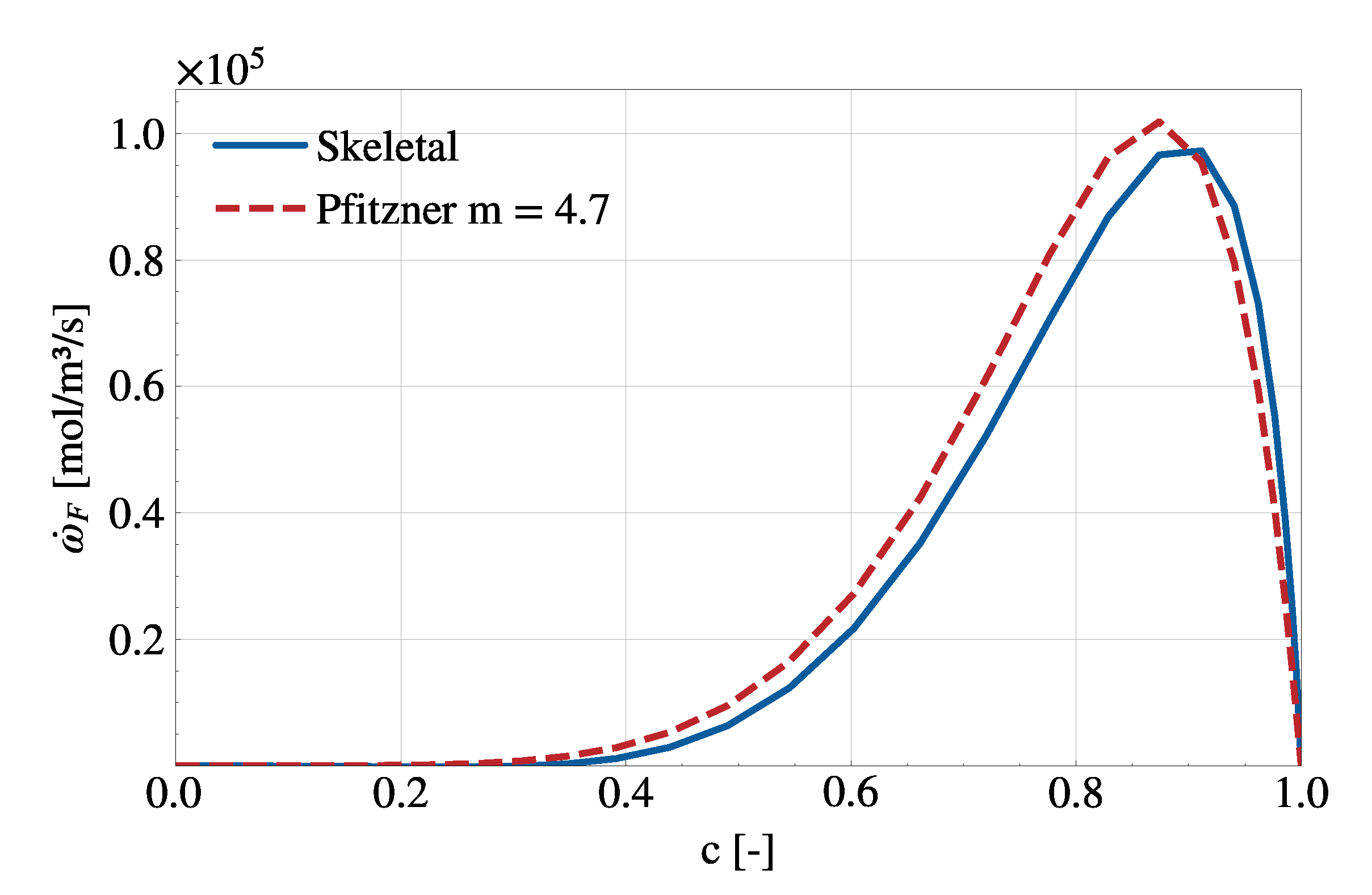 Energies 14 05096 g017