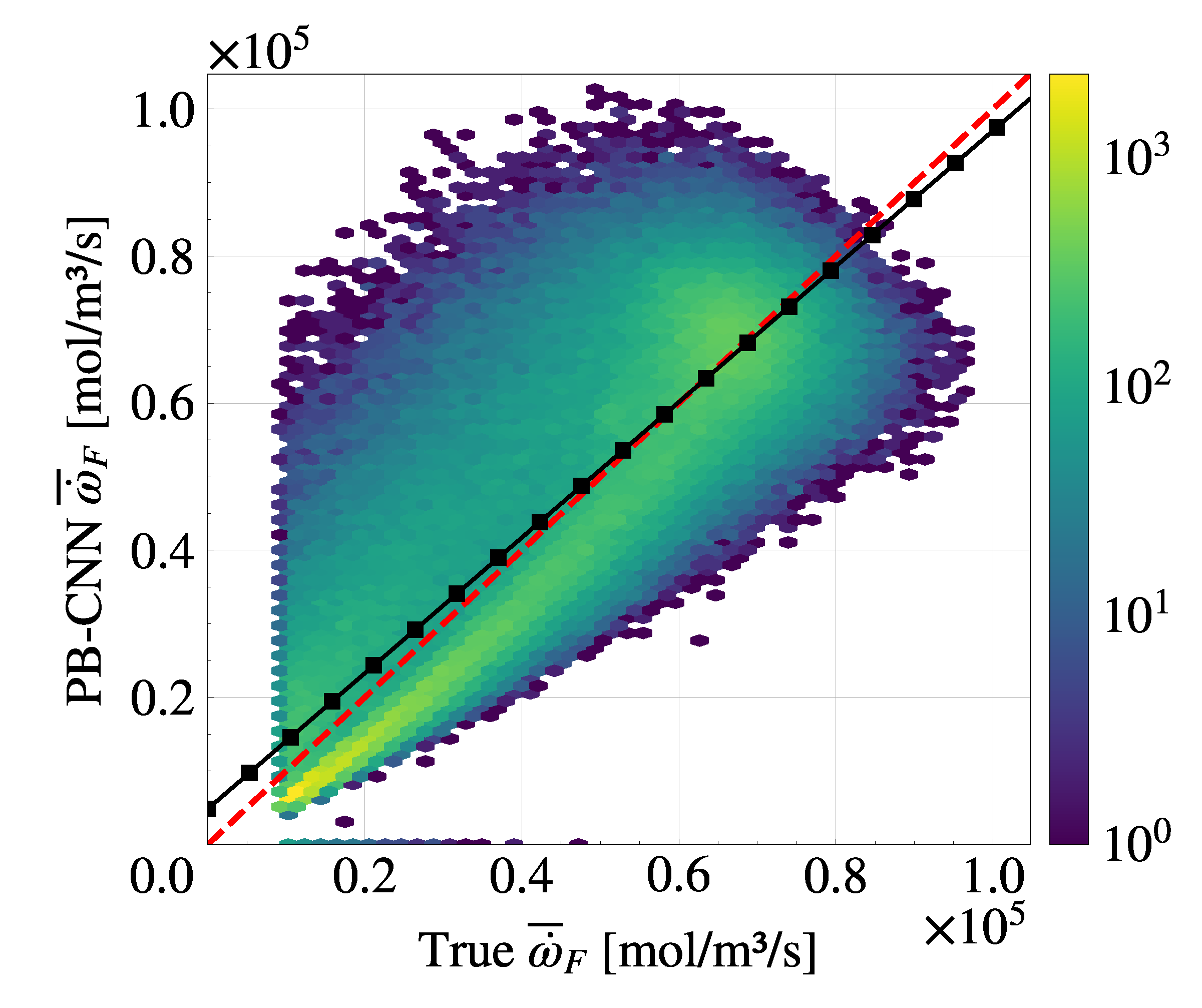 Energies 14 05096 g018